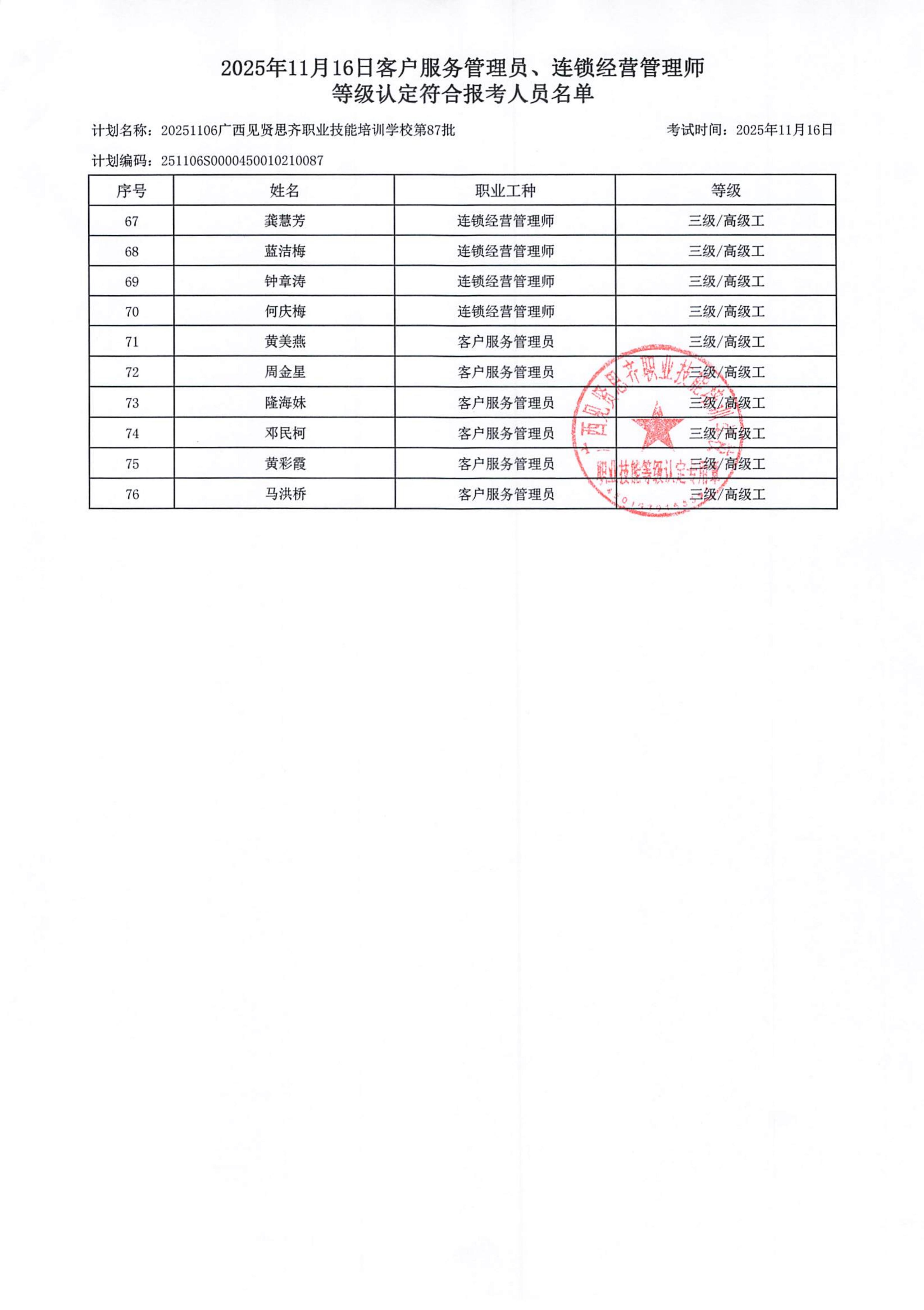 2025年11月4日关于陈荣芳等76人符合报考客户服务管理员、连锁经营管理师职业技能等级认定的公示_04.jpg