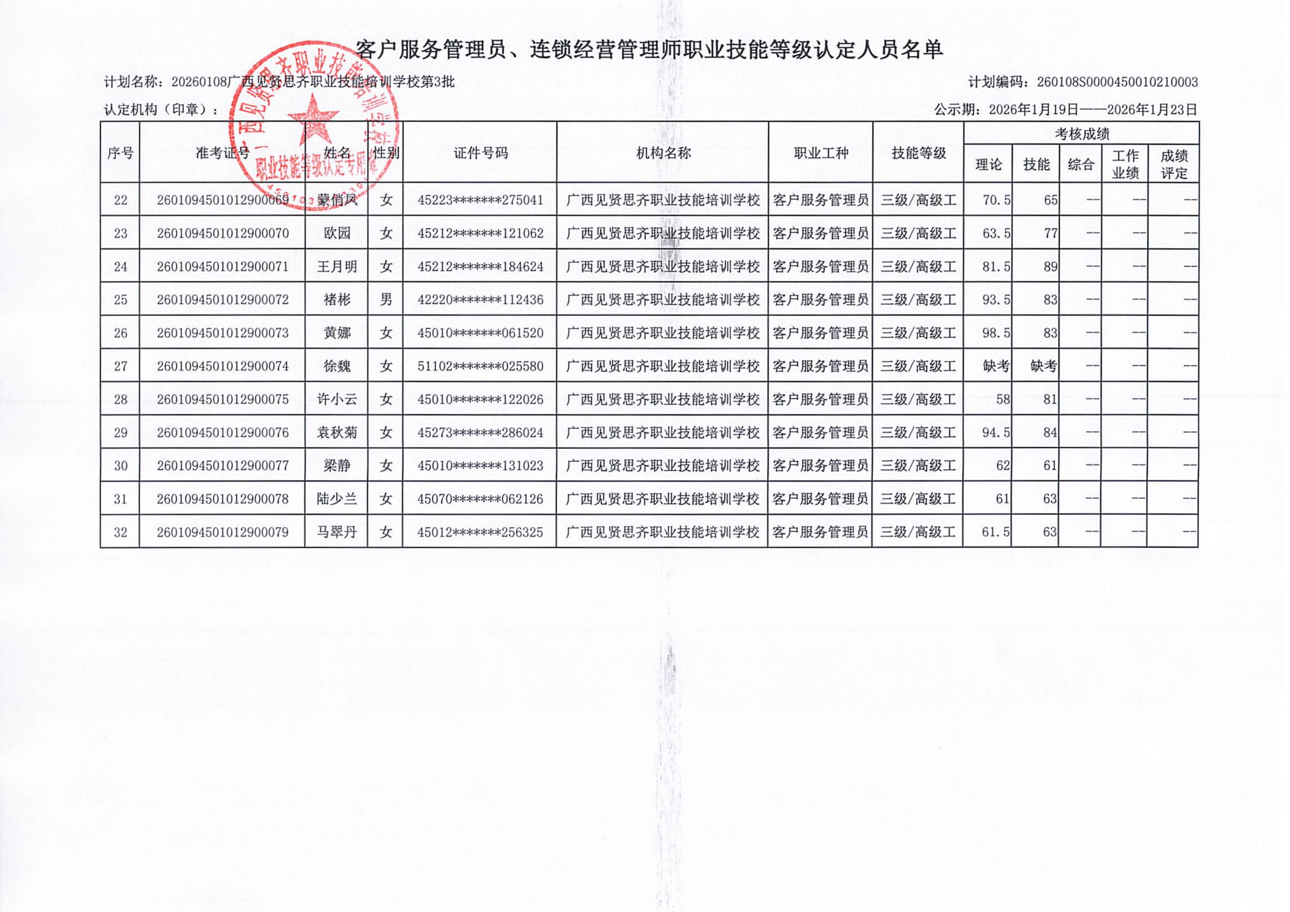 2026年1月17日客户服务管理员与连锁经营管理师成绩公示_03.jpg