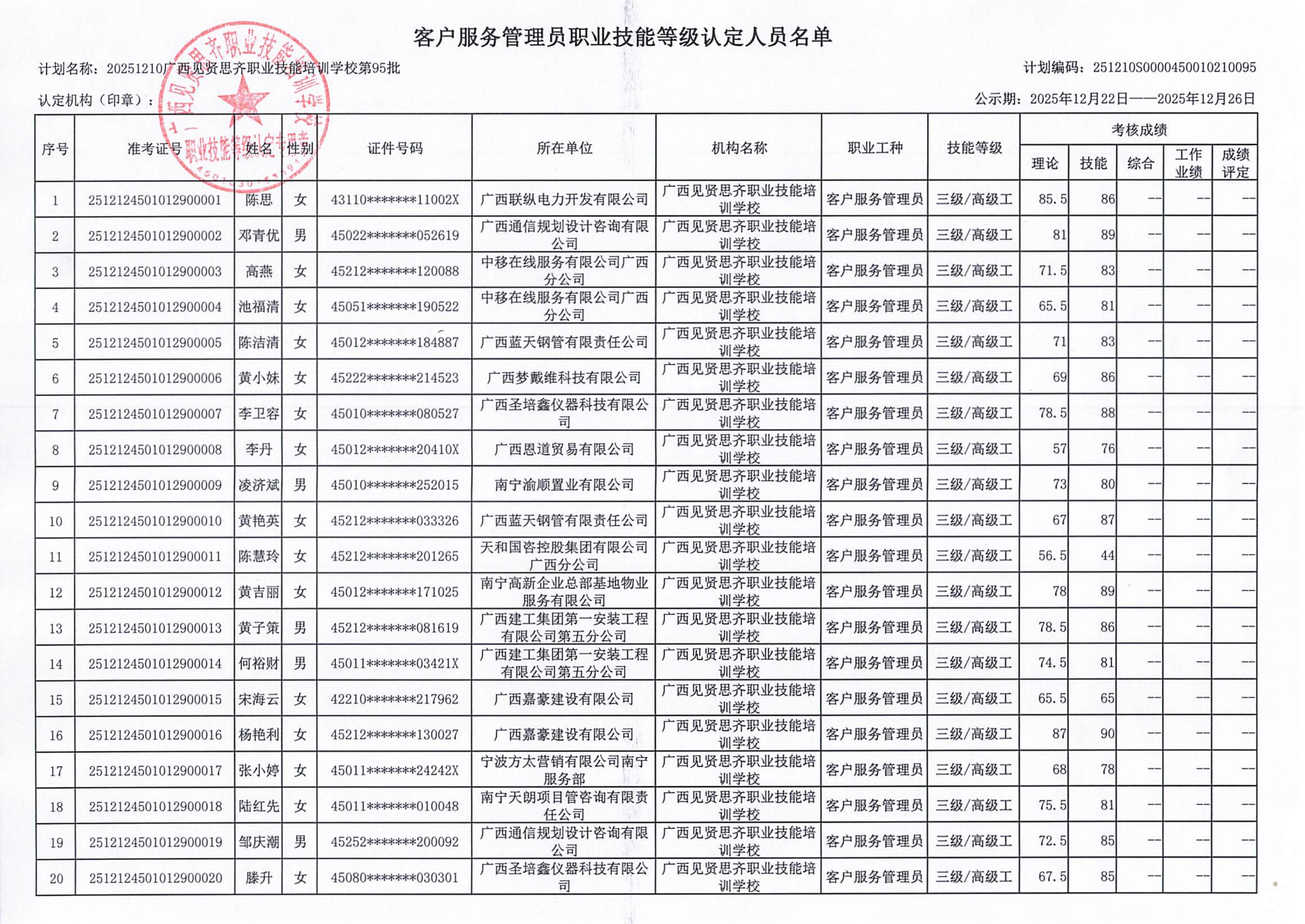 2025年12月20日客户服务管理员成绩公示_02.jpg