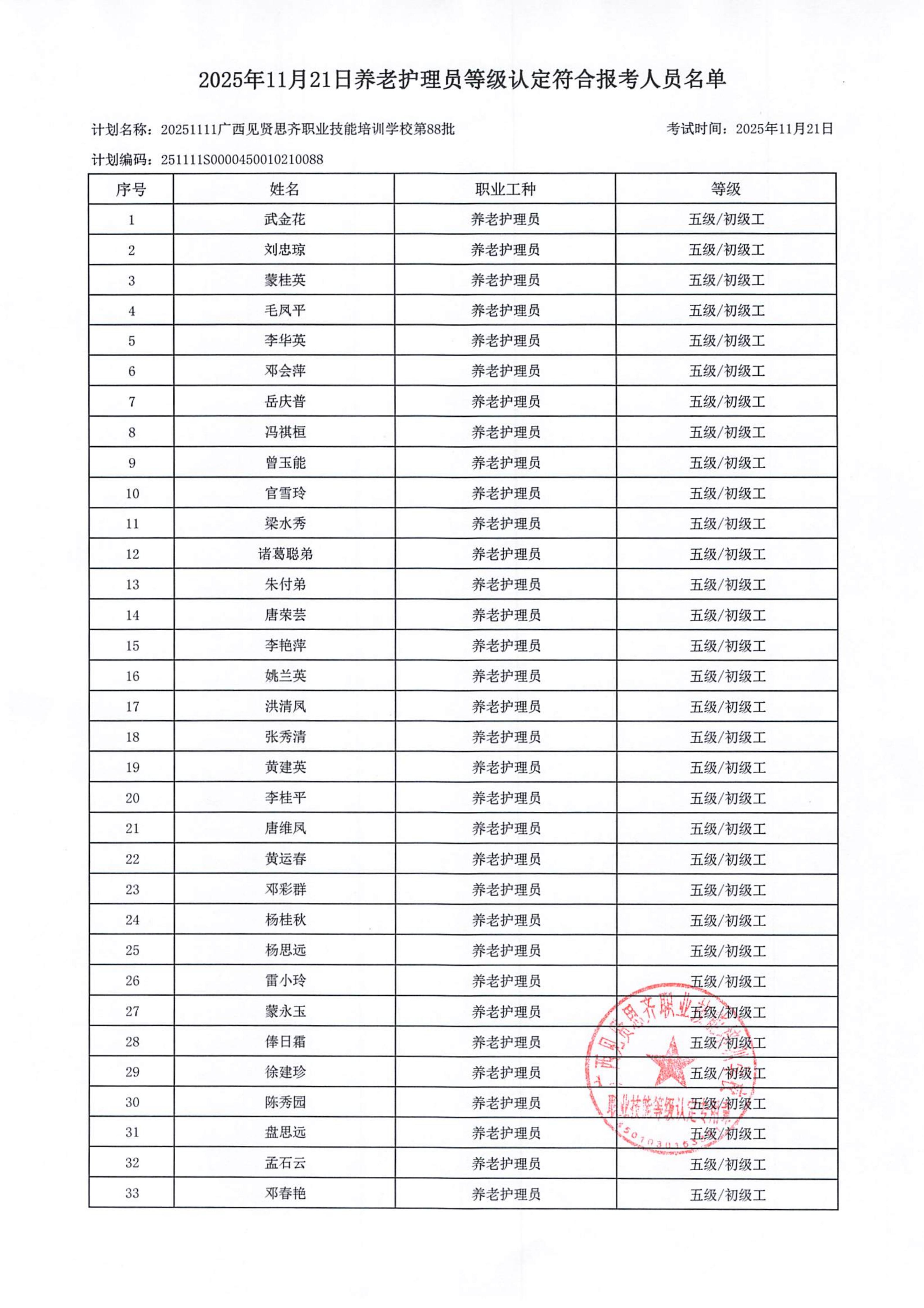 2025年11月11日关于武金花等42人符合报考养老护理员职业技能等级认定的公示_02.jpg