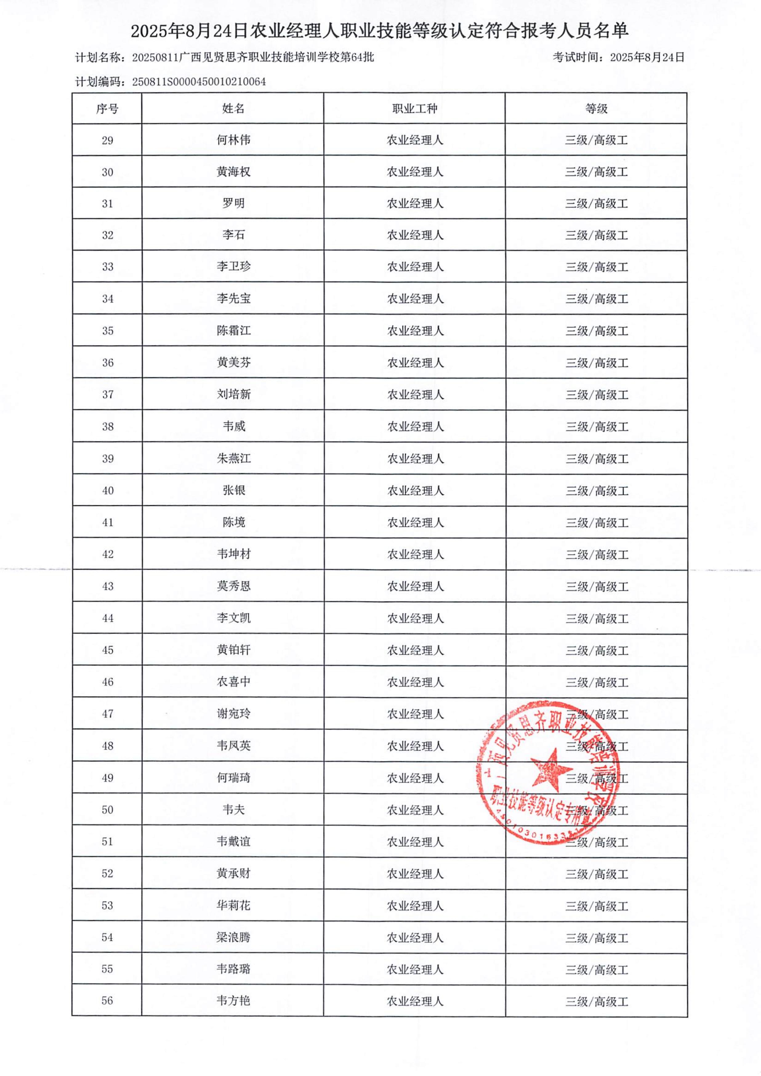 2025年8月13日关于方冬林等65人符合报考农业经理人职业技能等级认定的公示_03.jpg