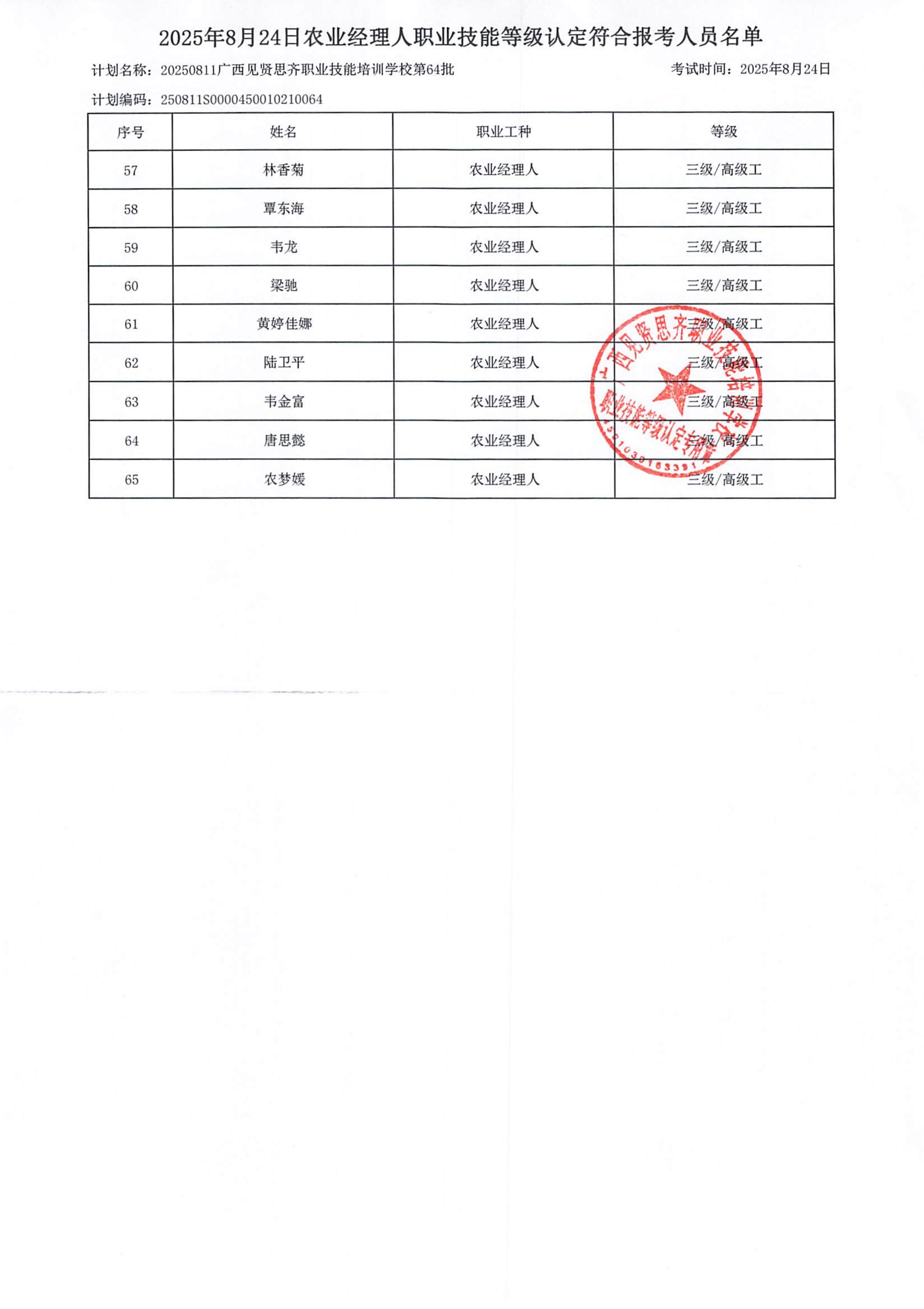 2025年8月13日关于方冬林等65人符合报考农业经理人职业技能等级认定的公示_04.jpg