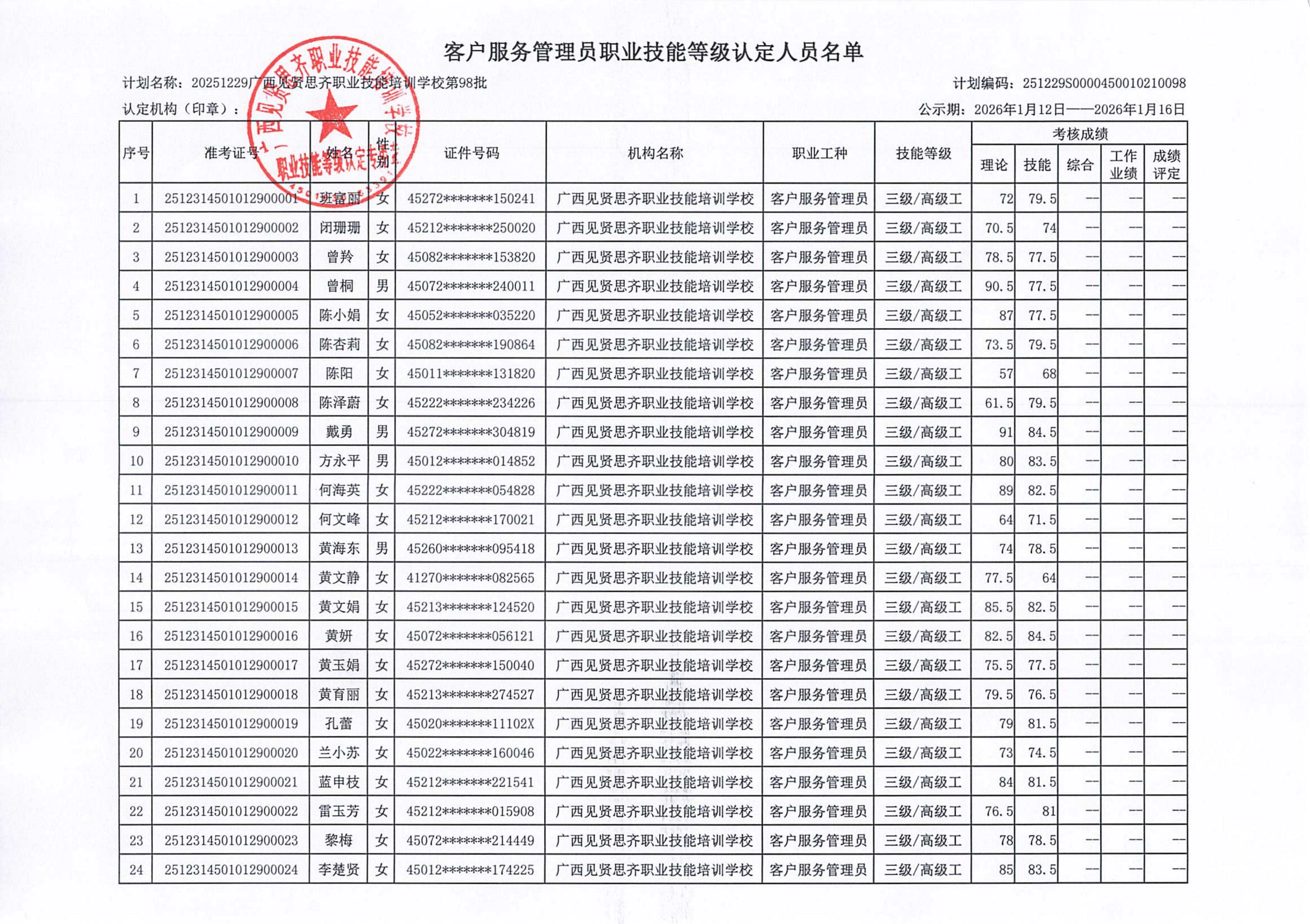 2026年1月11日下午客户服务管理员成绩公示_02.jpg