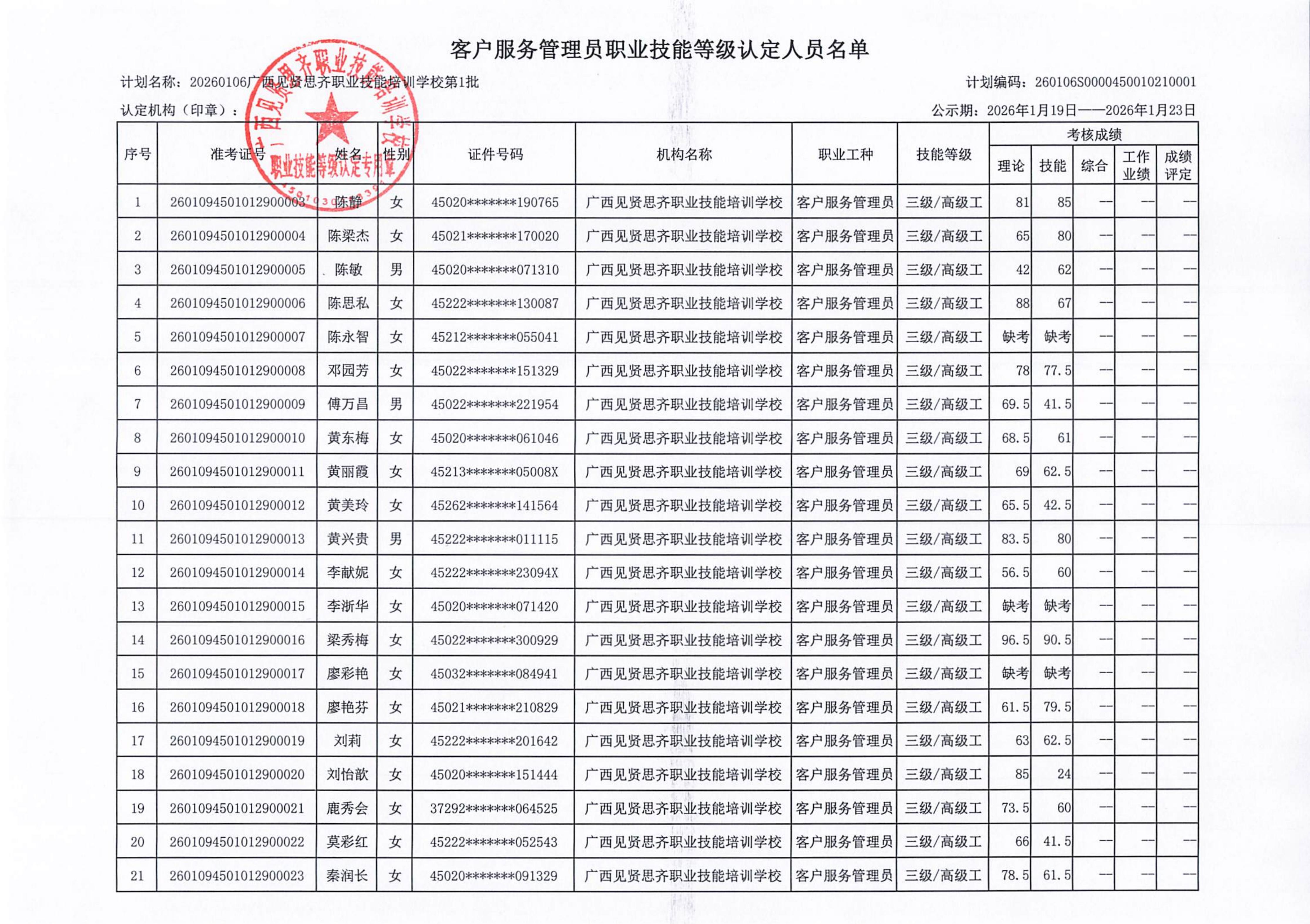 2026年1月18日客户服务管理员成绩公示_02.jpg