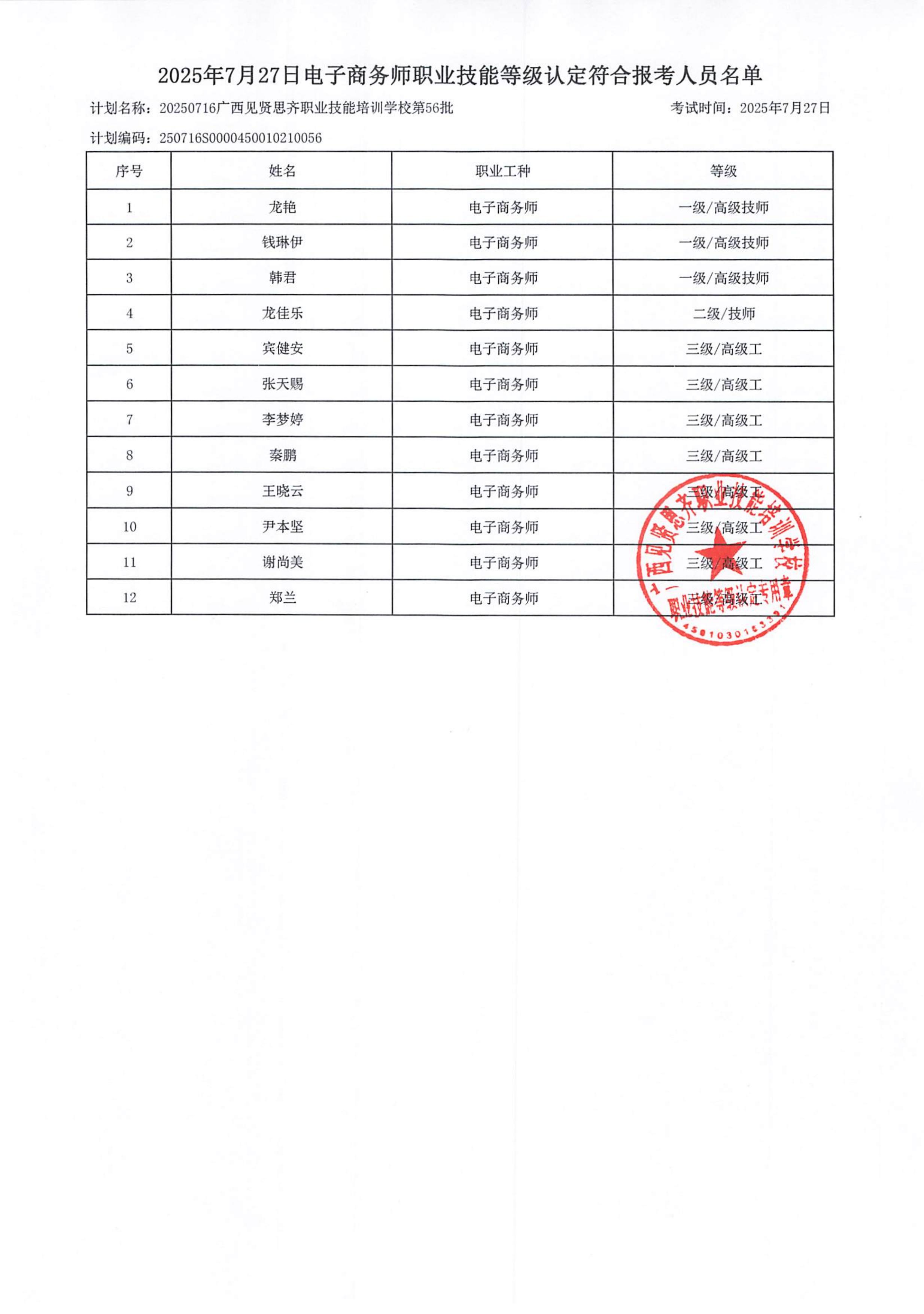 2025年7月14日关于龙艳等12人符合报考电子商务师职业技能等级认定的公示_02.jpg