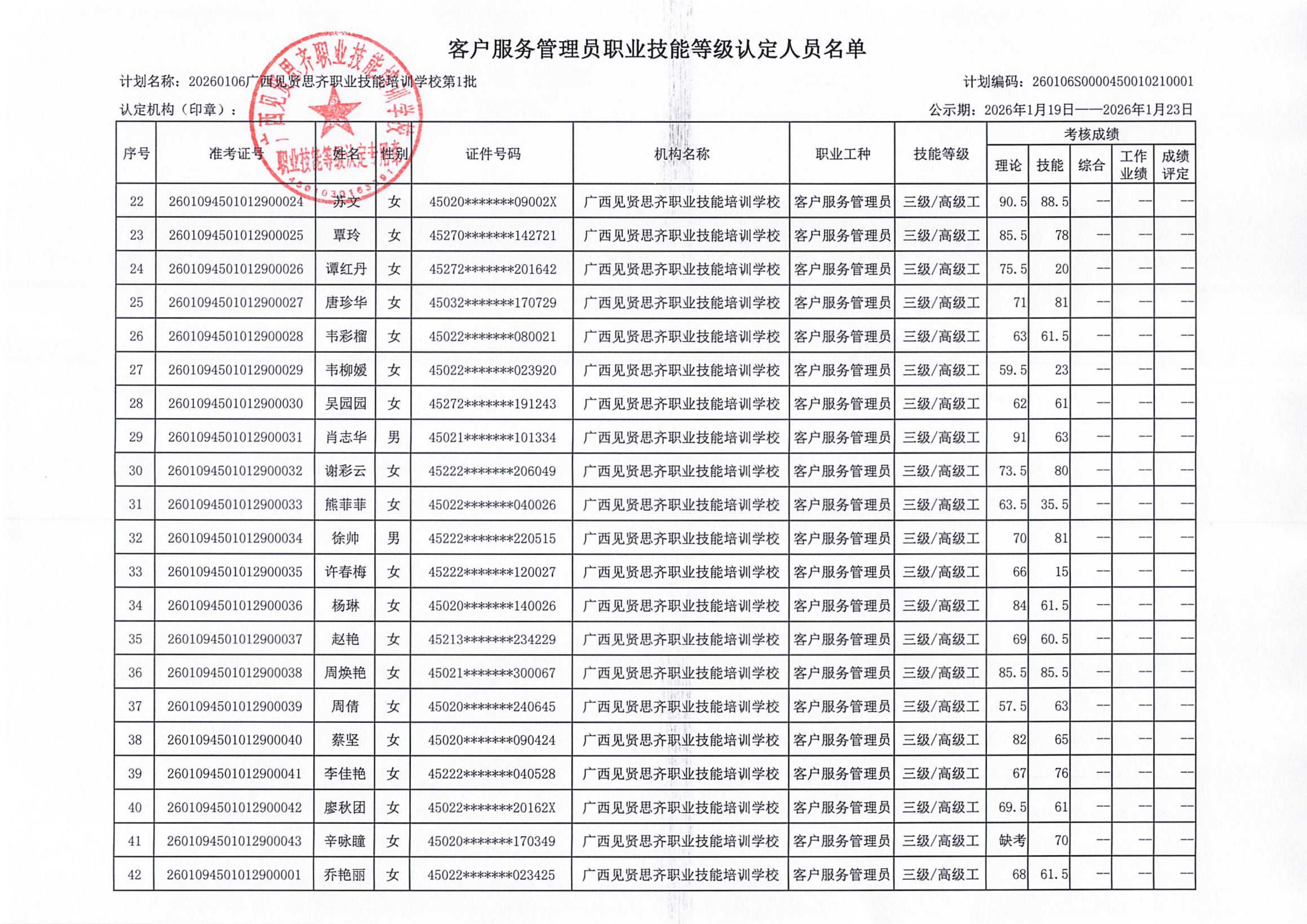 2026年1月18日客户服务管理员成绩公示_03.jpg