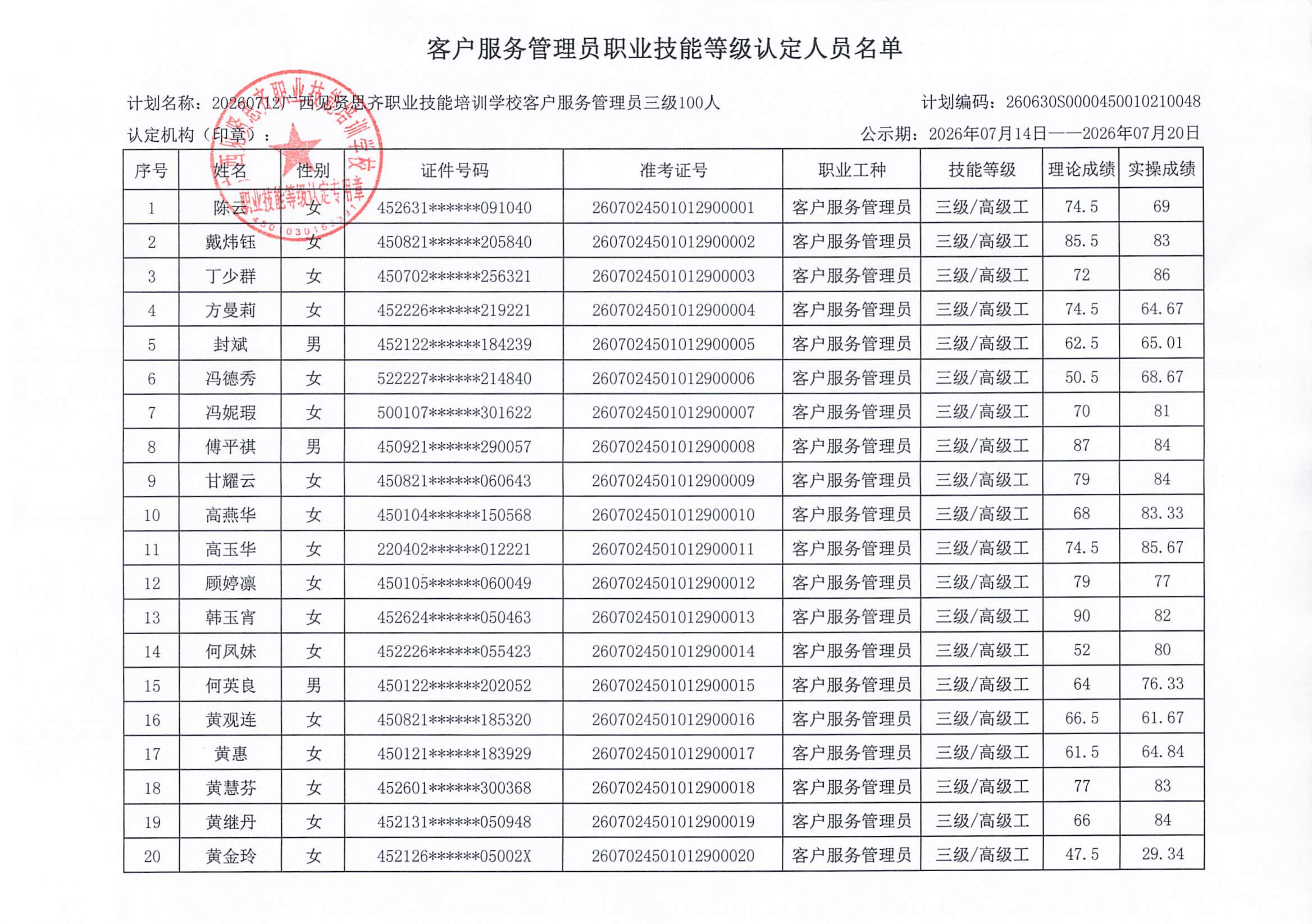 职业技能等级认定人员成绩公示_001(1)_02.png