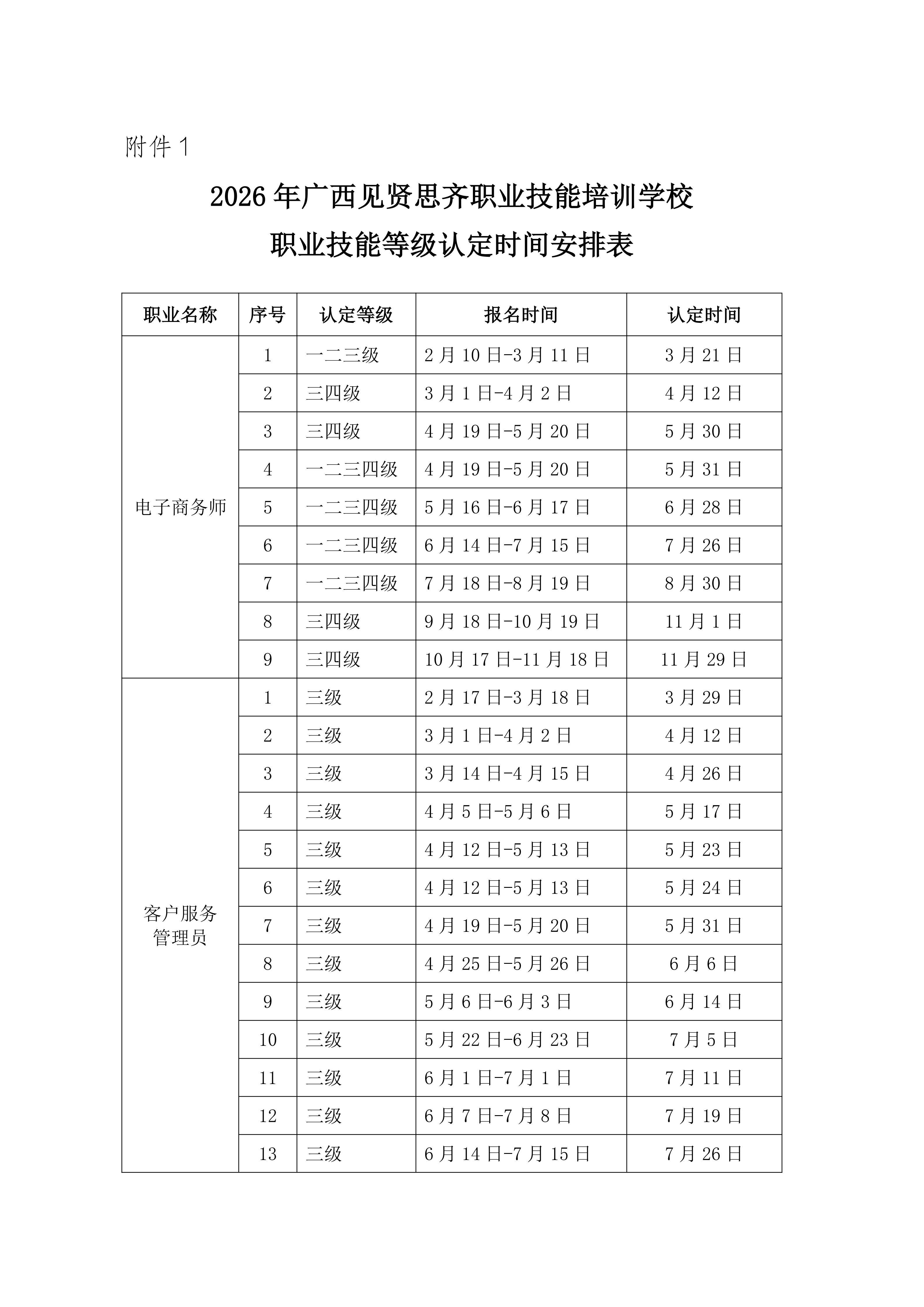 关于2026年广西见贤思齐职业技能培训学校职业技能等级认定工作有关事项安排的通知_04.png