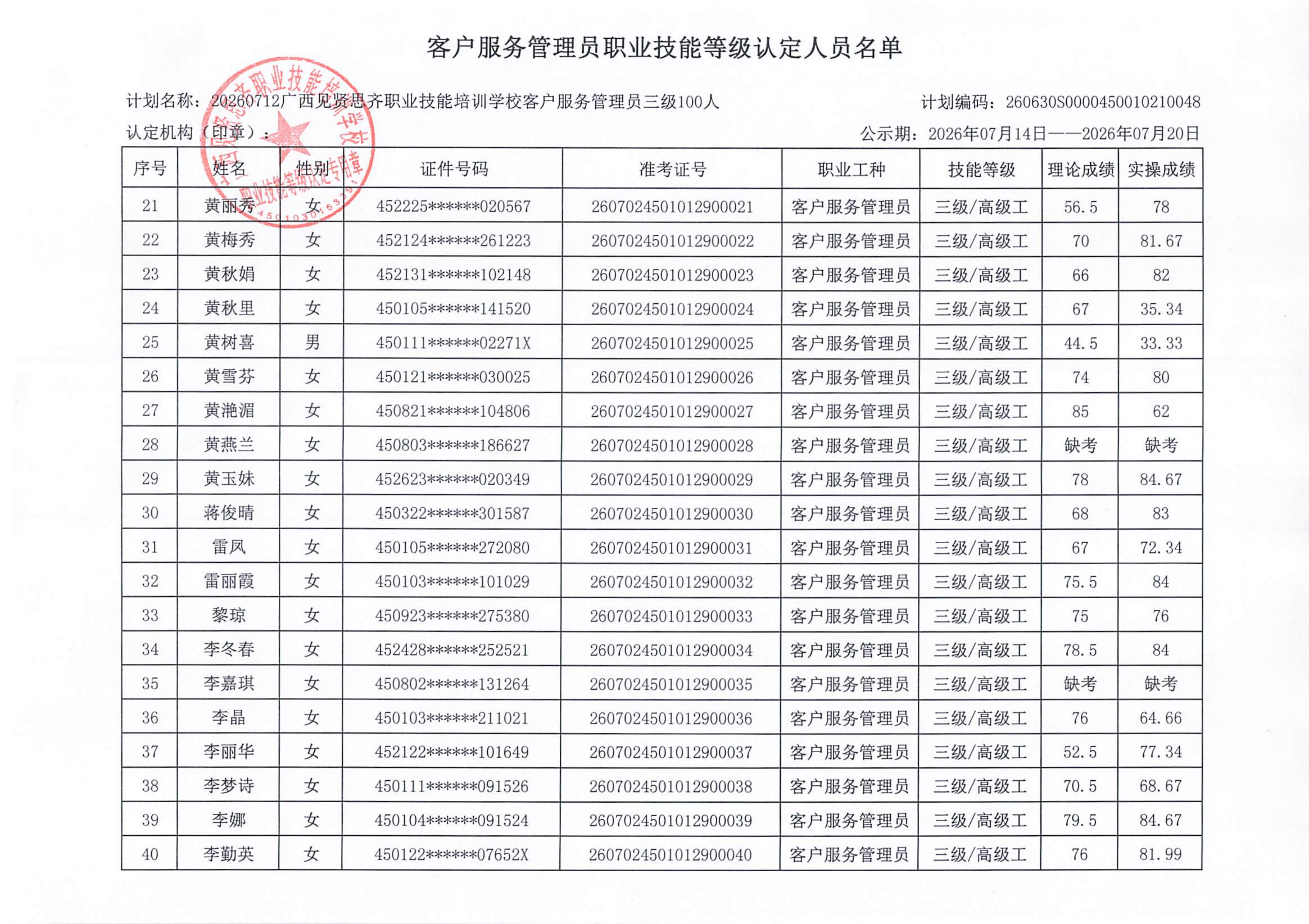 职业技能等级认定人员成绩公示_001(1)_03.png