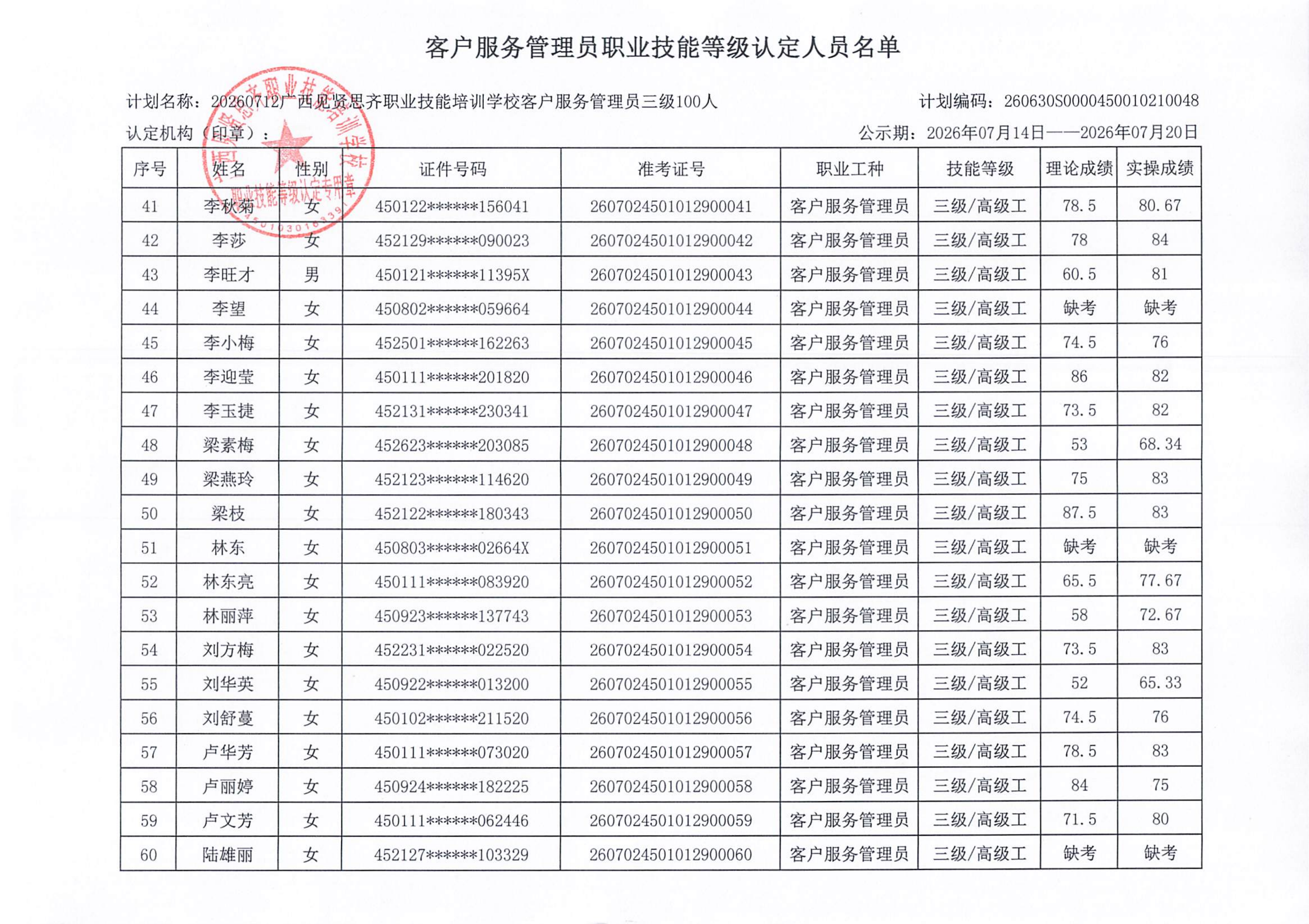 职业技能等级认定人员成绩公示_001(1)_04.png
