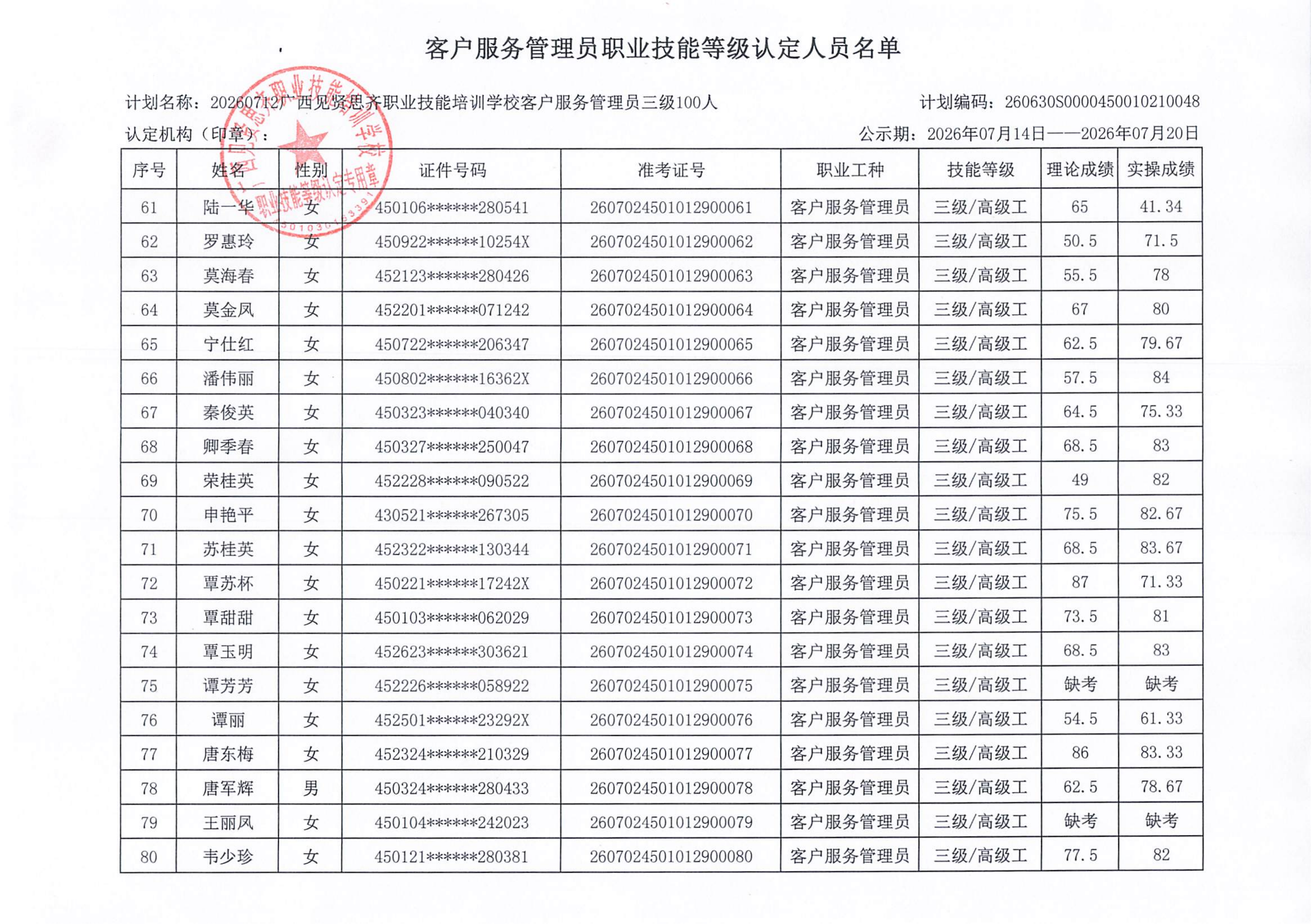 职业技能等级认定人员成绩公示_001(1)_05.png