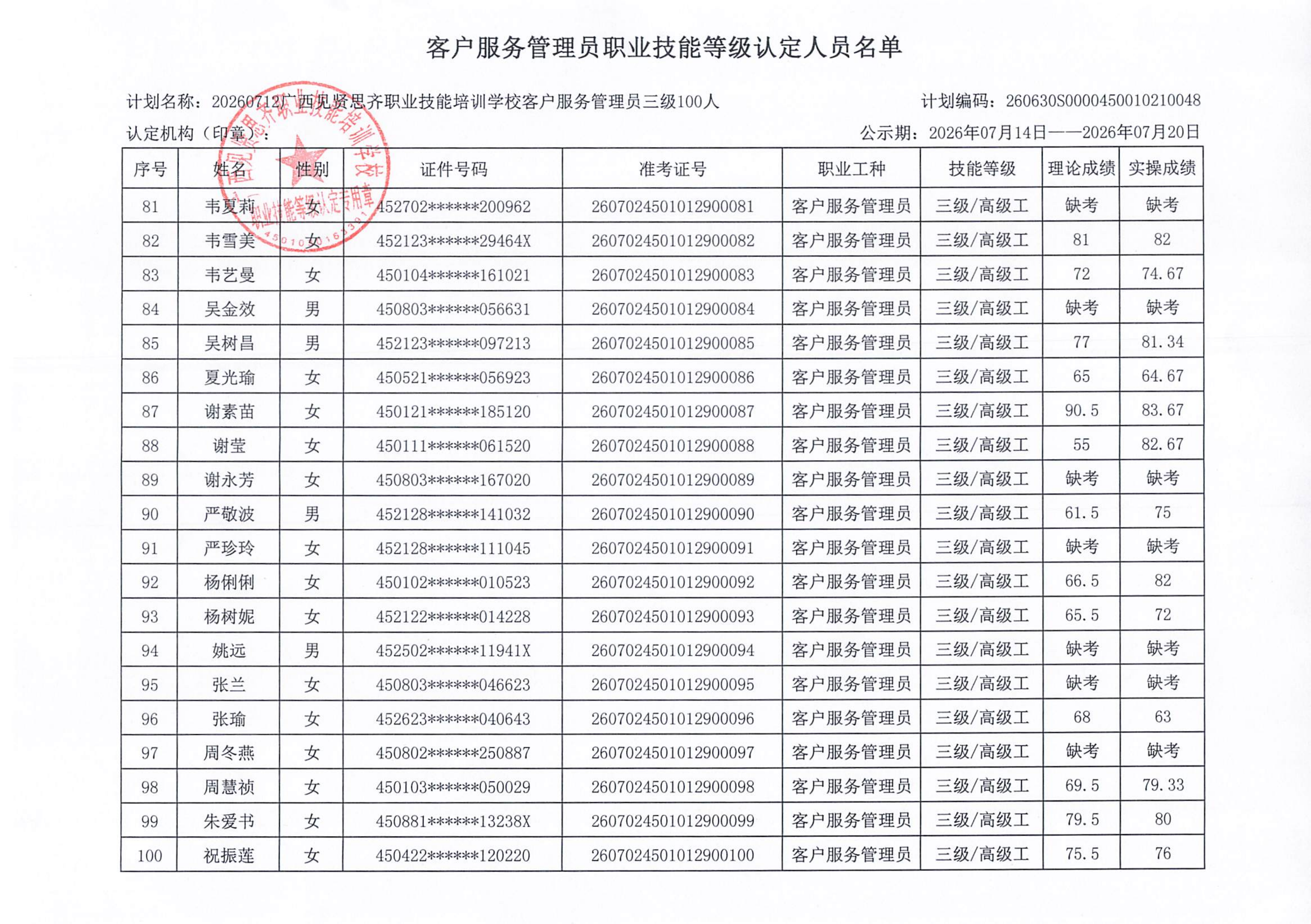 职业技能等级认定人员成绩公示_001(1)_06.png