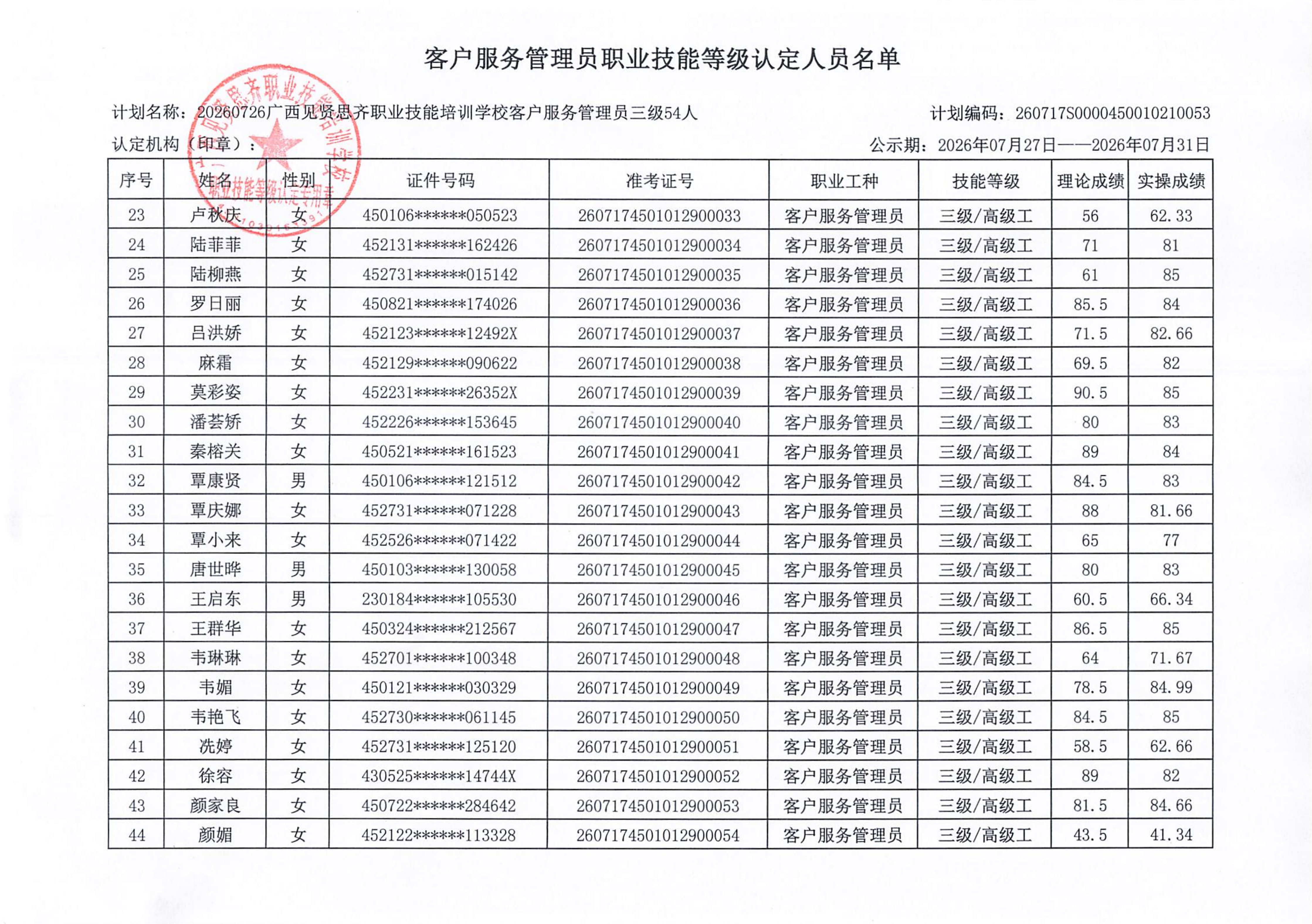 2职业技能等级认定人员成绩公示_001_03.png