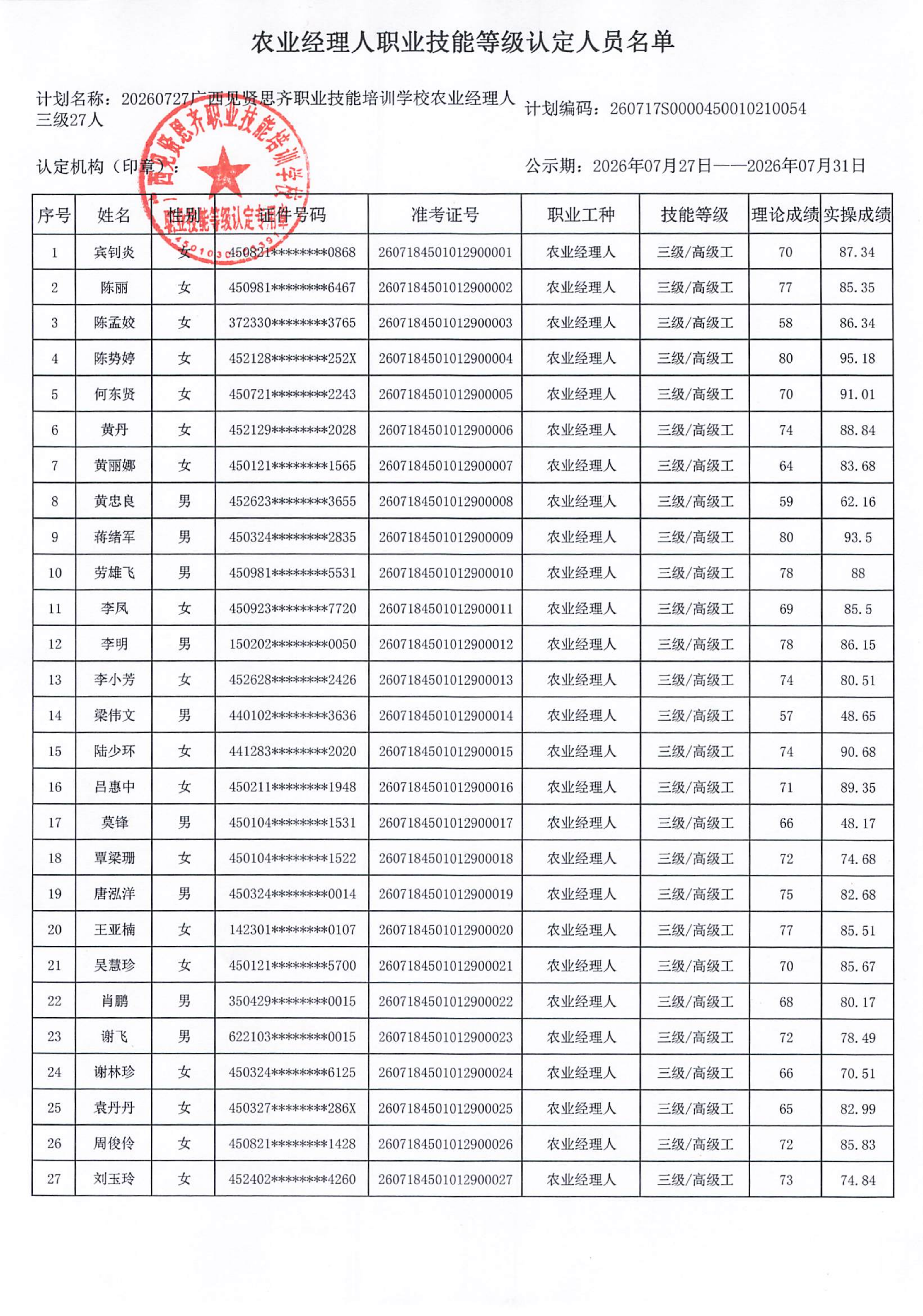 2026年7月27日农业经理人成绩公示_02.png