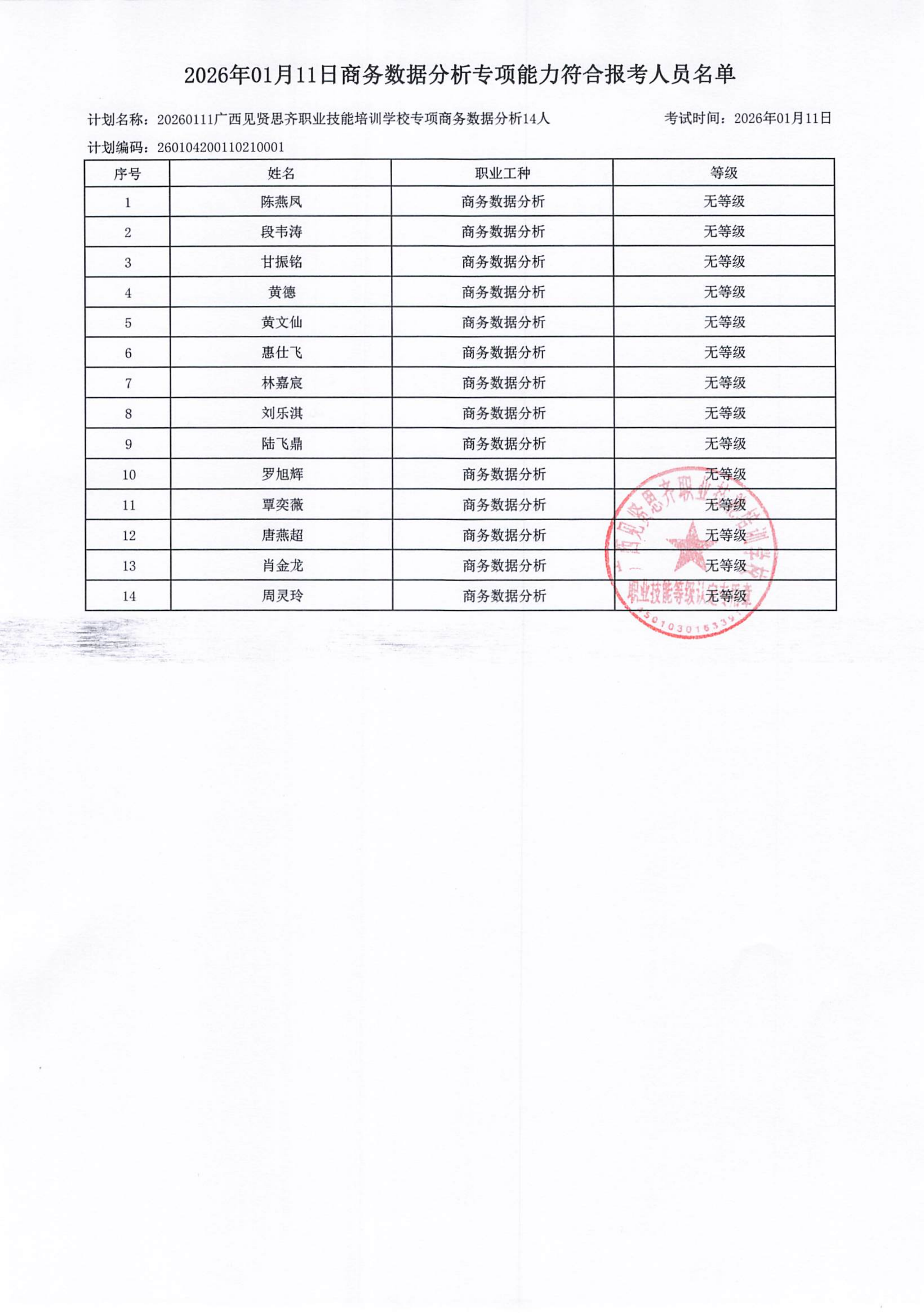 2025年12月31日关于陈燕凤等14人符合报考商务数据分析专项能力的公示02.png
