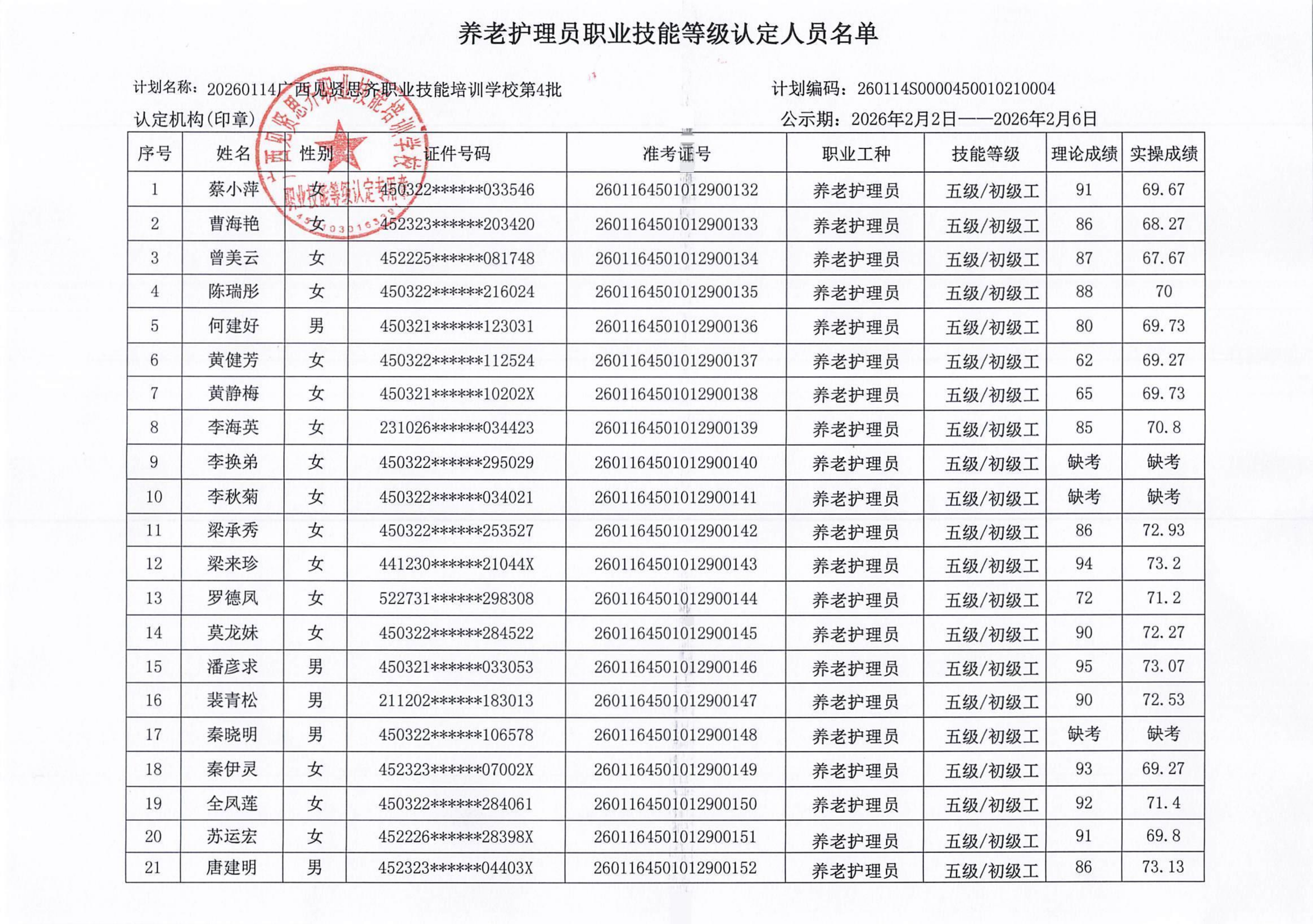 2026年1月23日养老护理员成绩公示_02.png