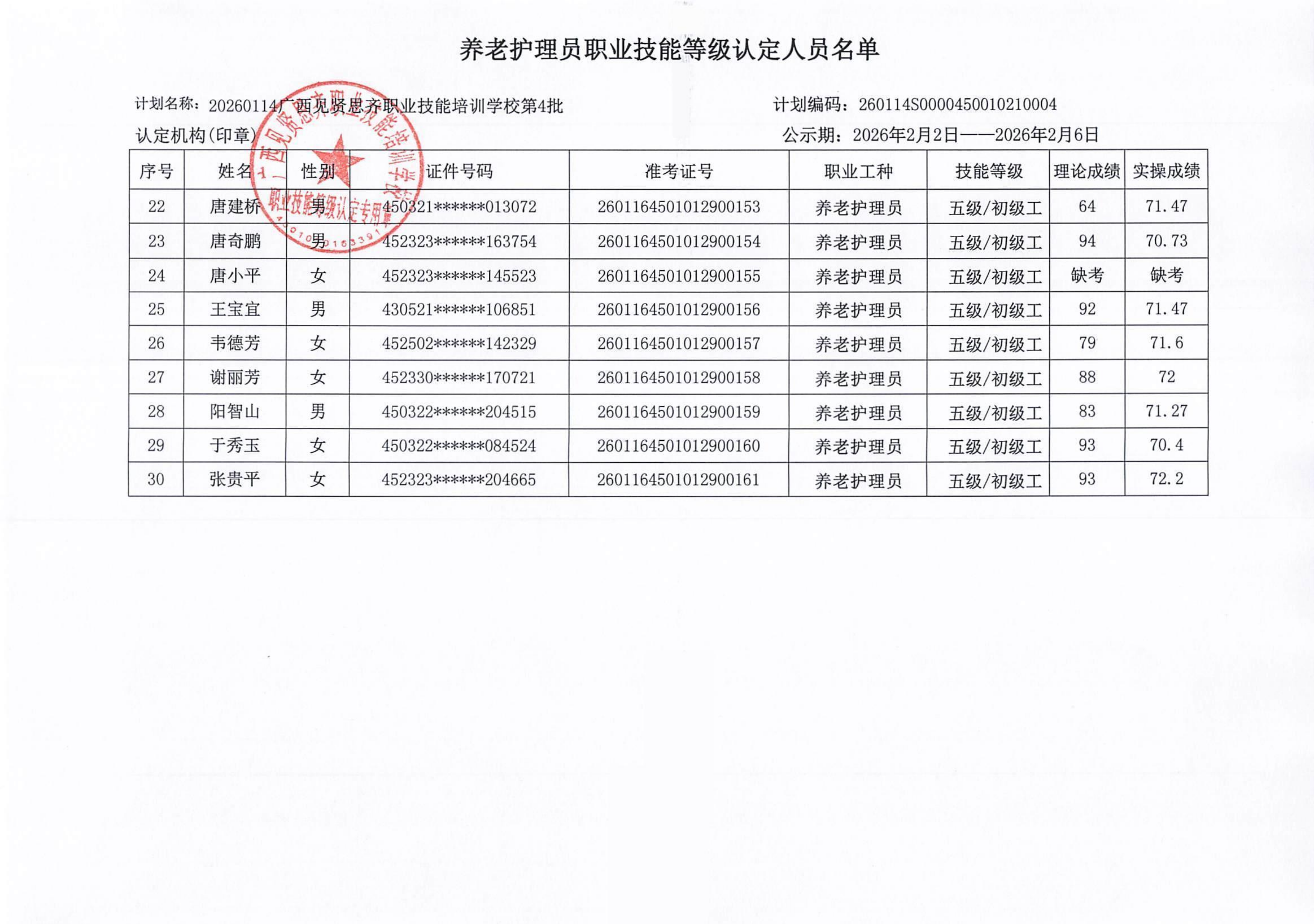 2026年1月23日养老护理员成绩公示_03.png