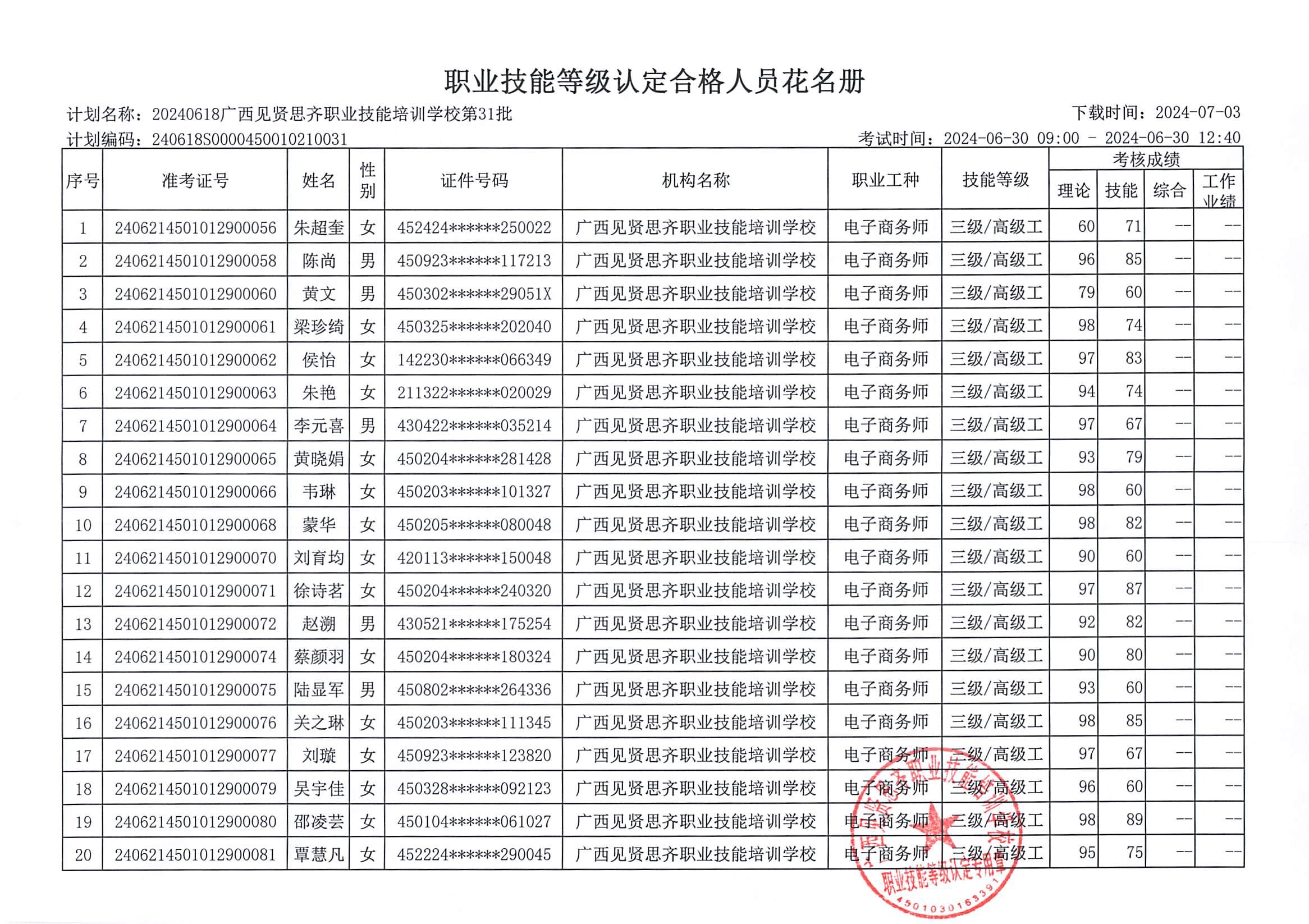 6月30日柳州电子商务师成绩公示_01.jpg