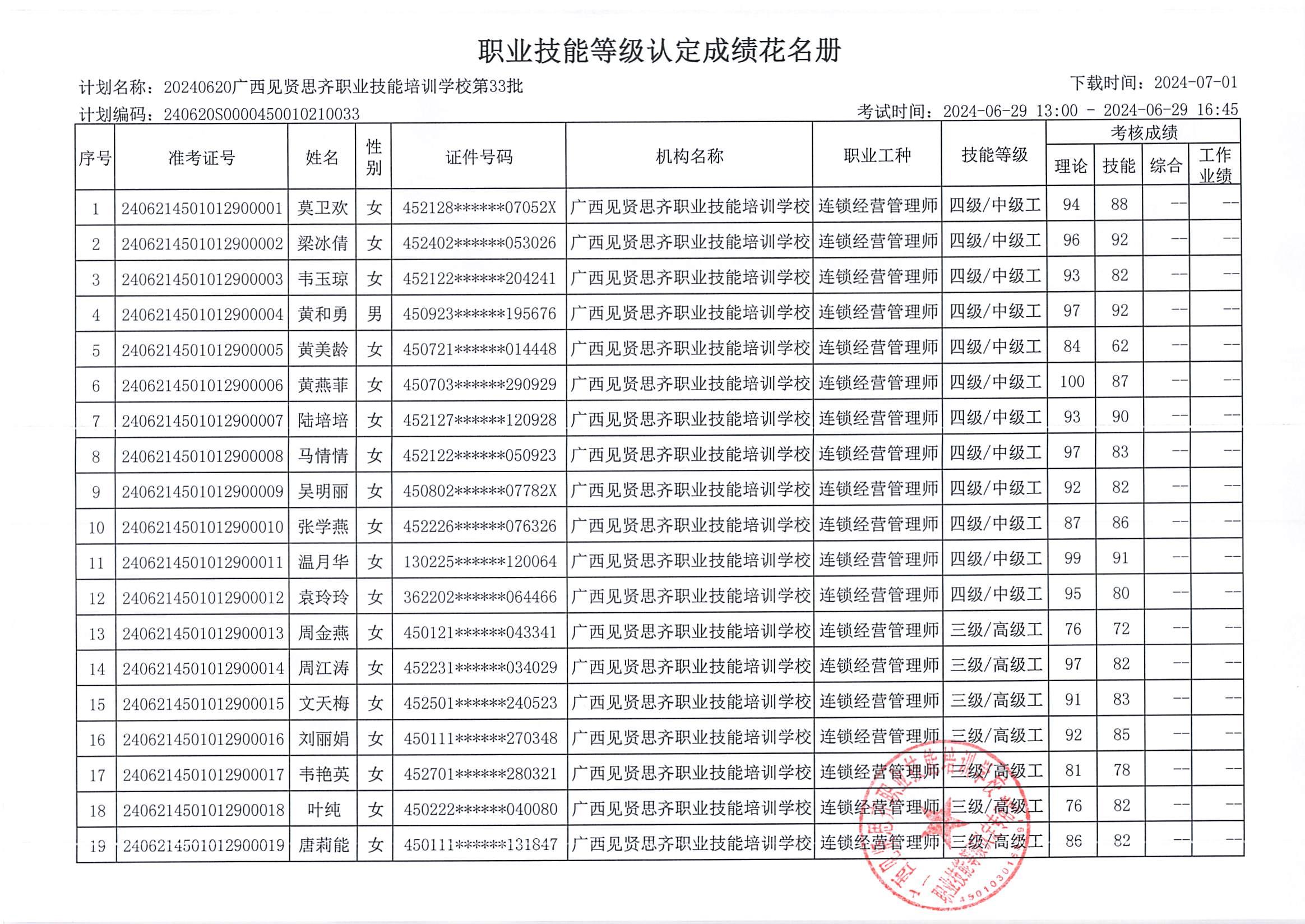 6月29曰连锁经营管理师成绩公示_01.jpg