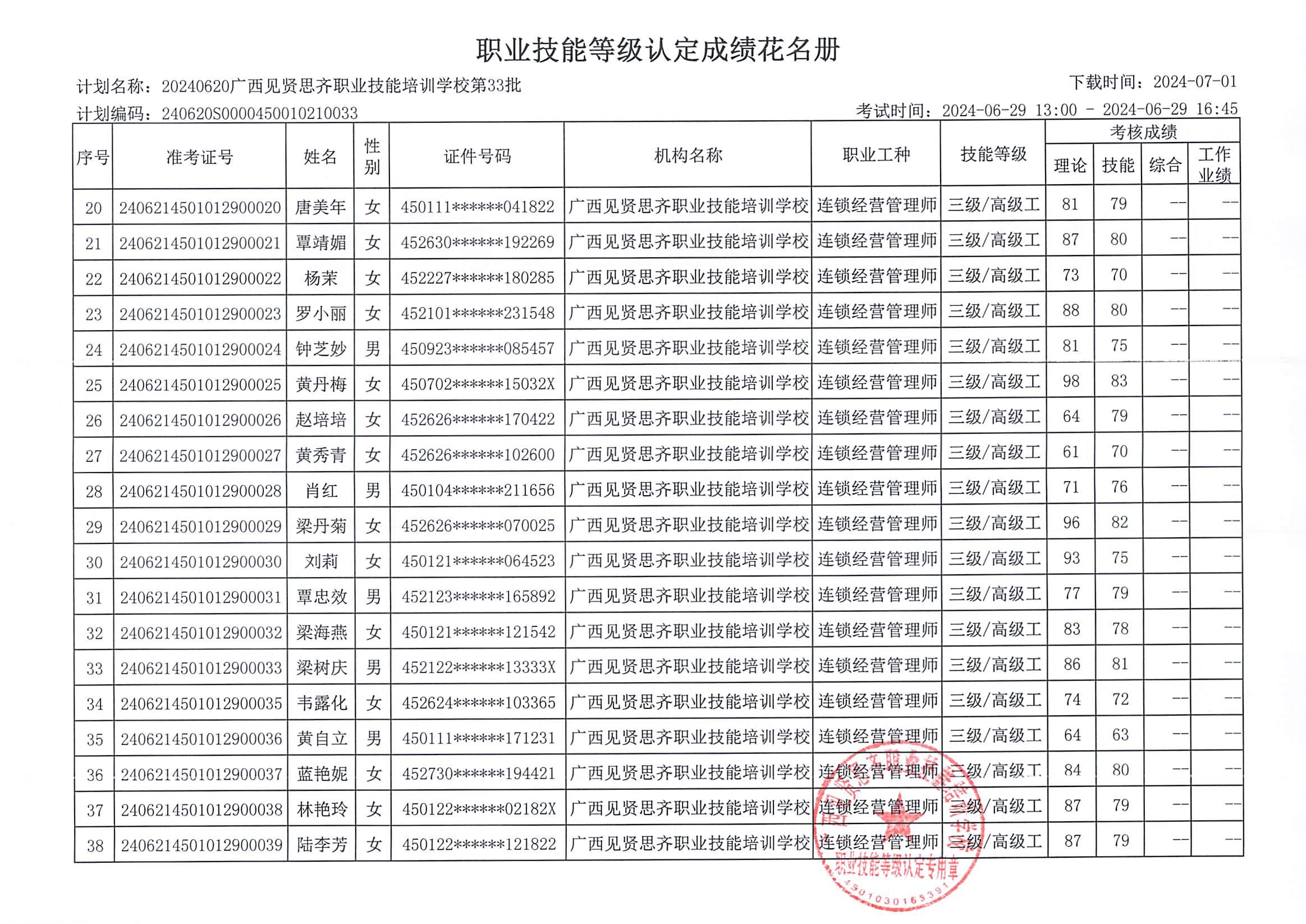 6月29曰连锁经营管理师成绩公示_02.jpg