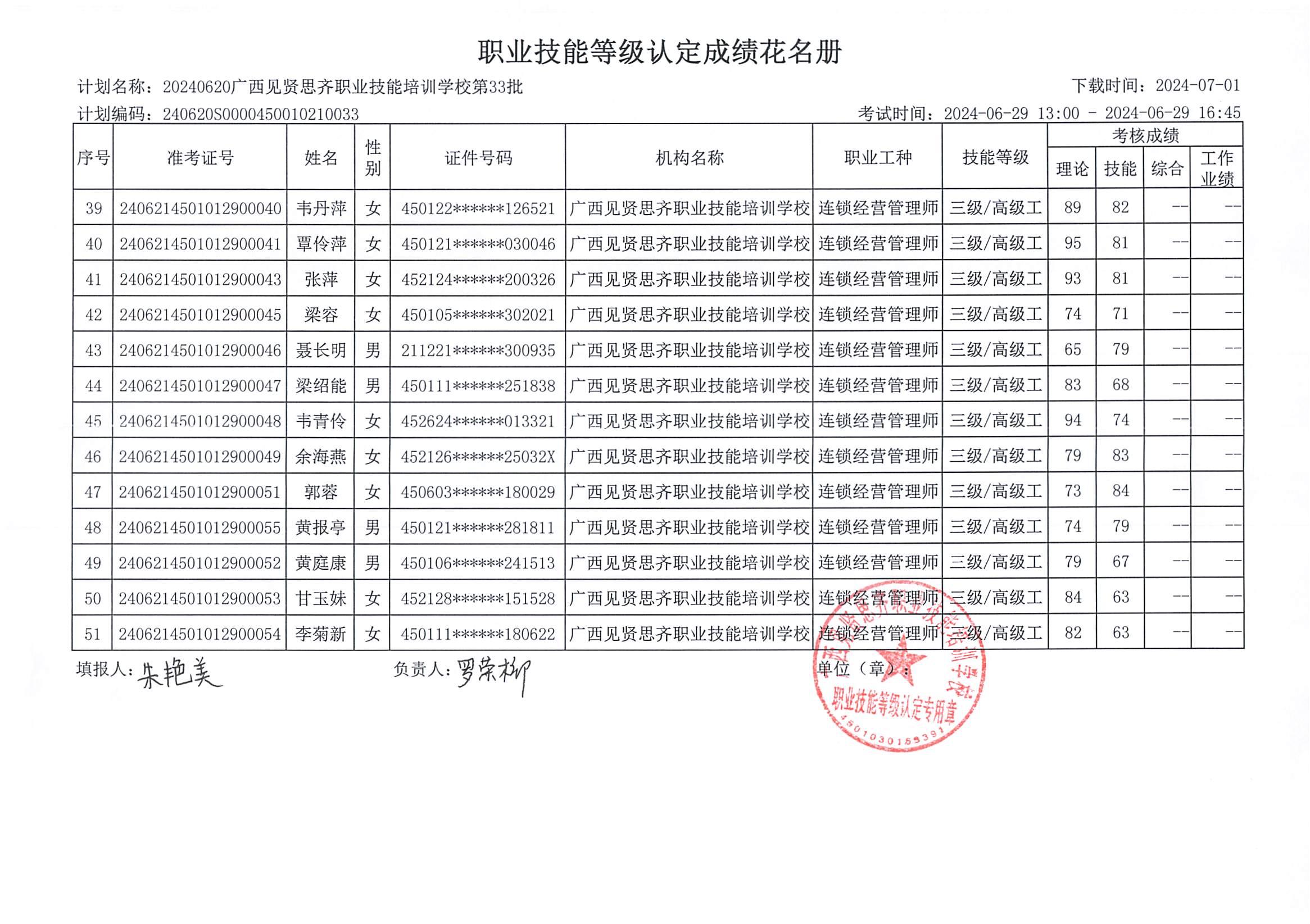 6月29曰连锁经营管理师成绩公示_03.jpg