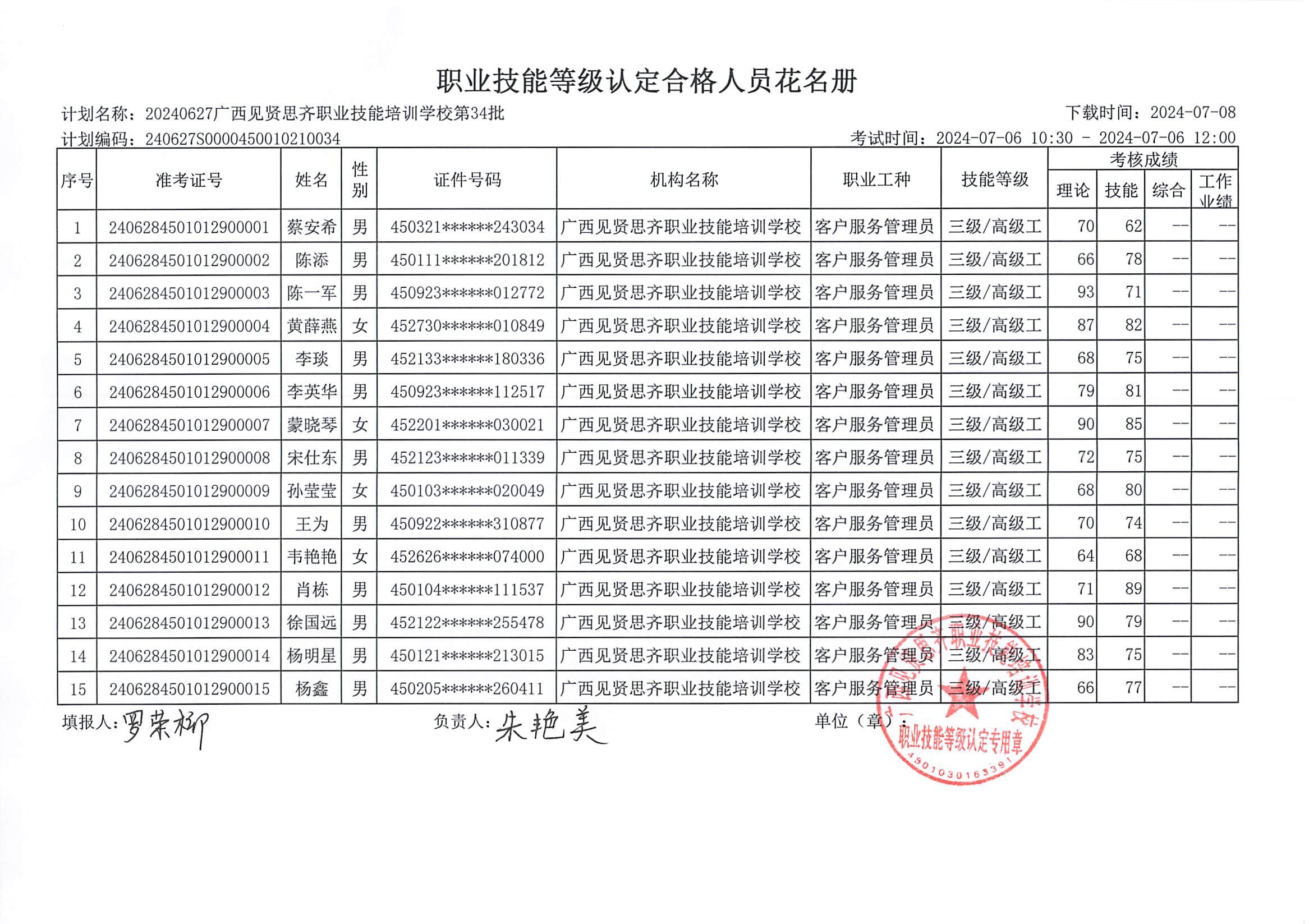 7月6曰客户服务管理员成绩公示_01.jpg
