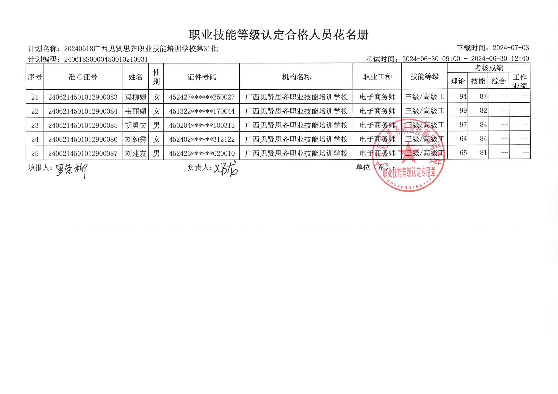 6月30日柳州电子商务师成绩公示_02.jpg