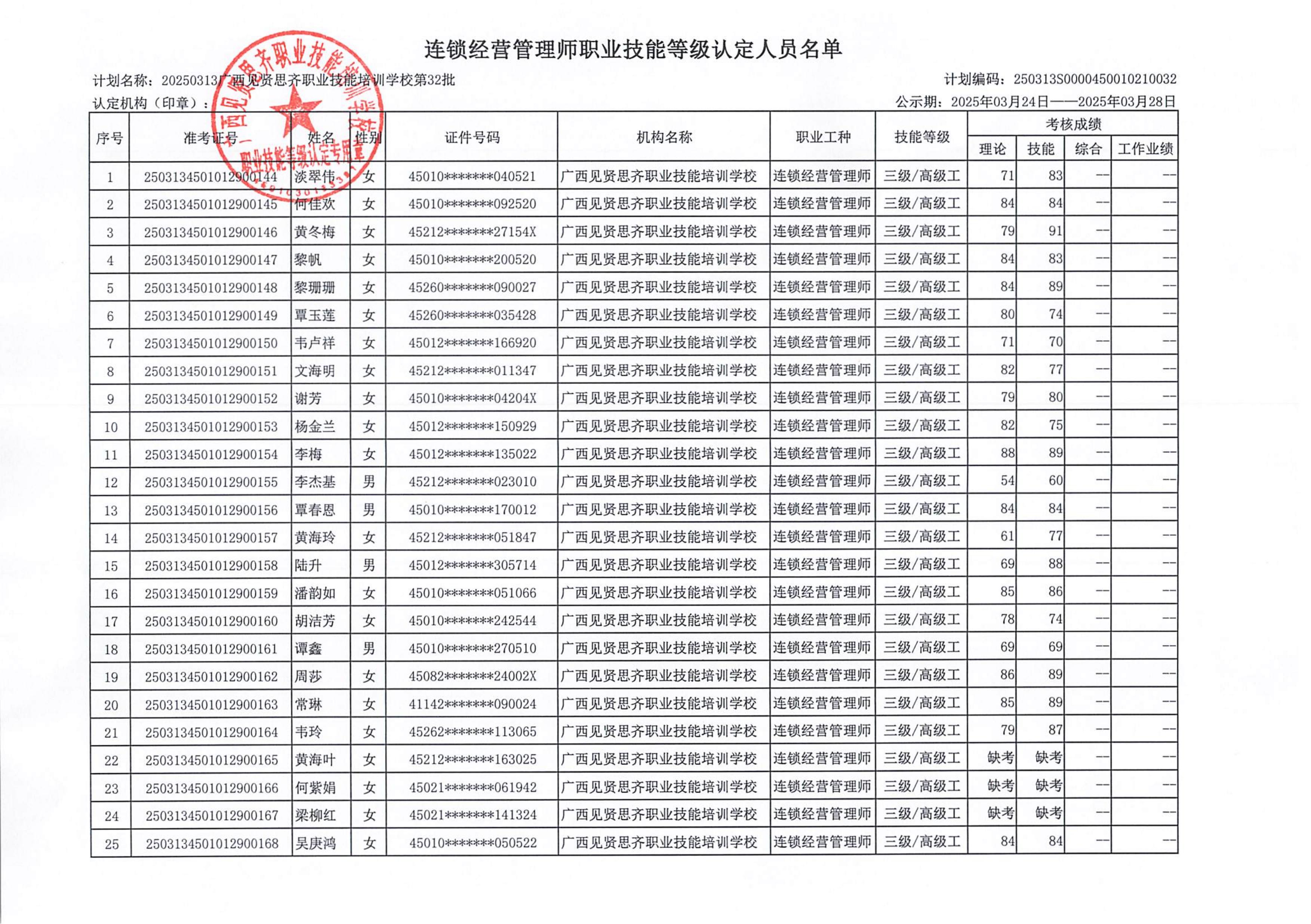 2025年3月23日连锁经营管理师成绩公示_01.jpg