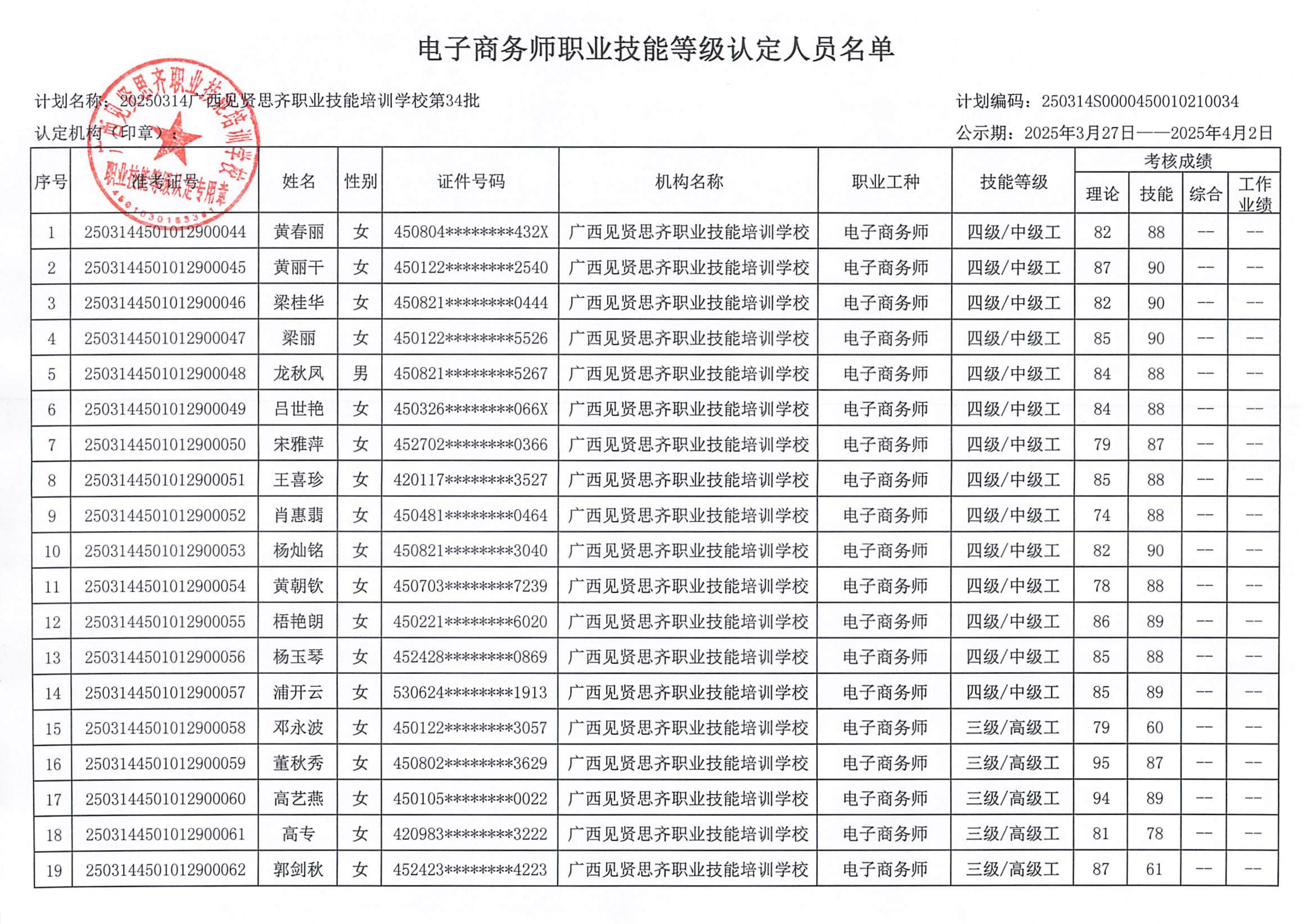 2025年3月23日电子商务师成绩公示_01.jpg