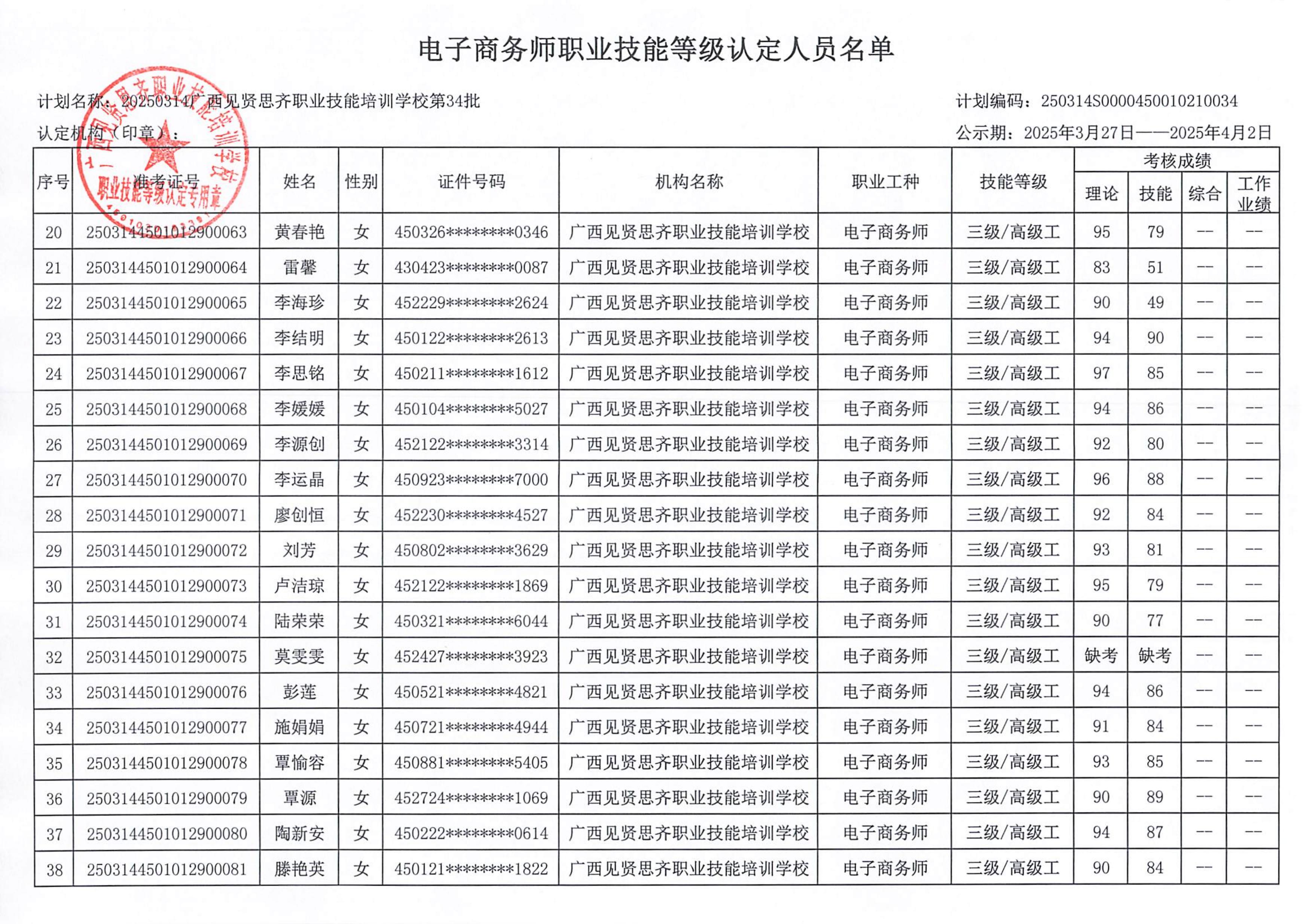 2025年3月23日电子商务师成绩公示_02.jpg