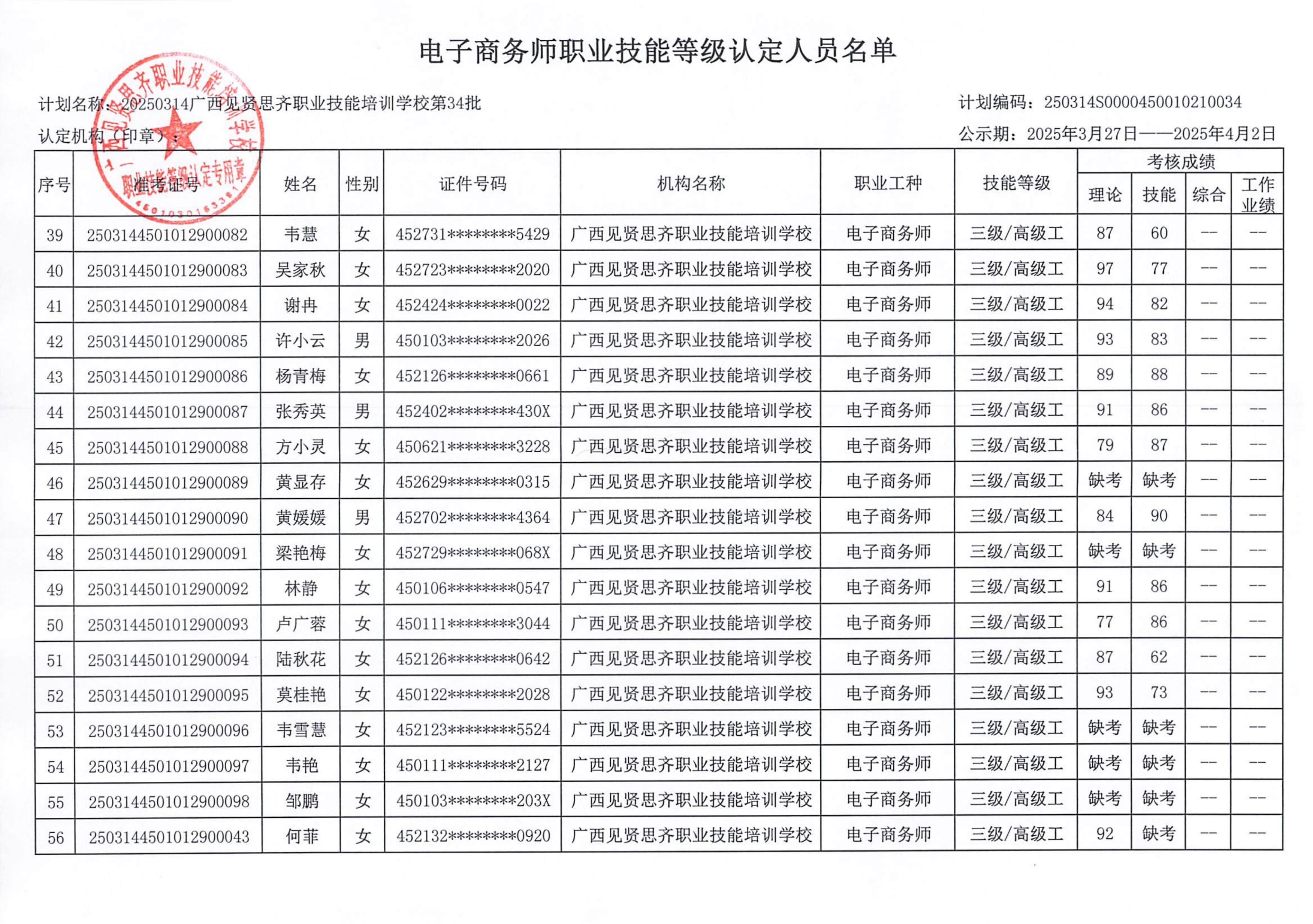 2025年3月23日电子商务师成绩公示_03.jpg