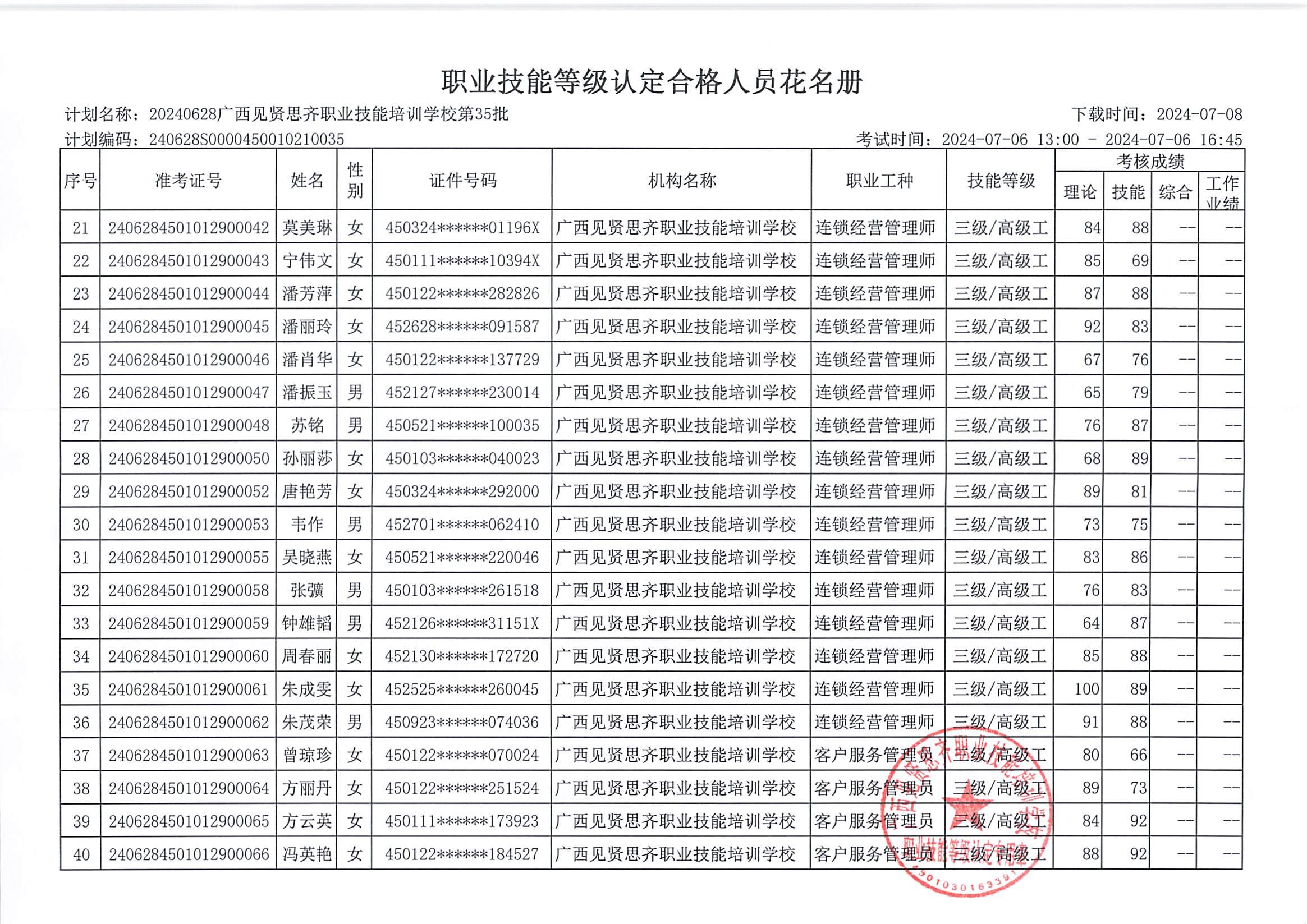 7月6日连锁经营管理师、客户服务管理员成绩公示_02.jpg
