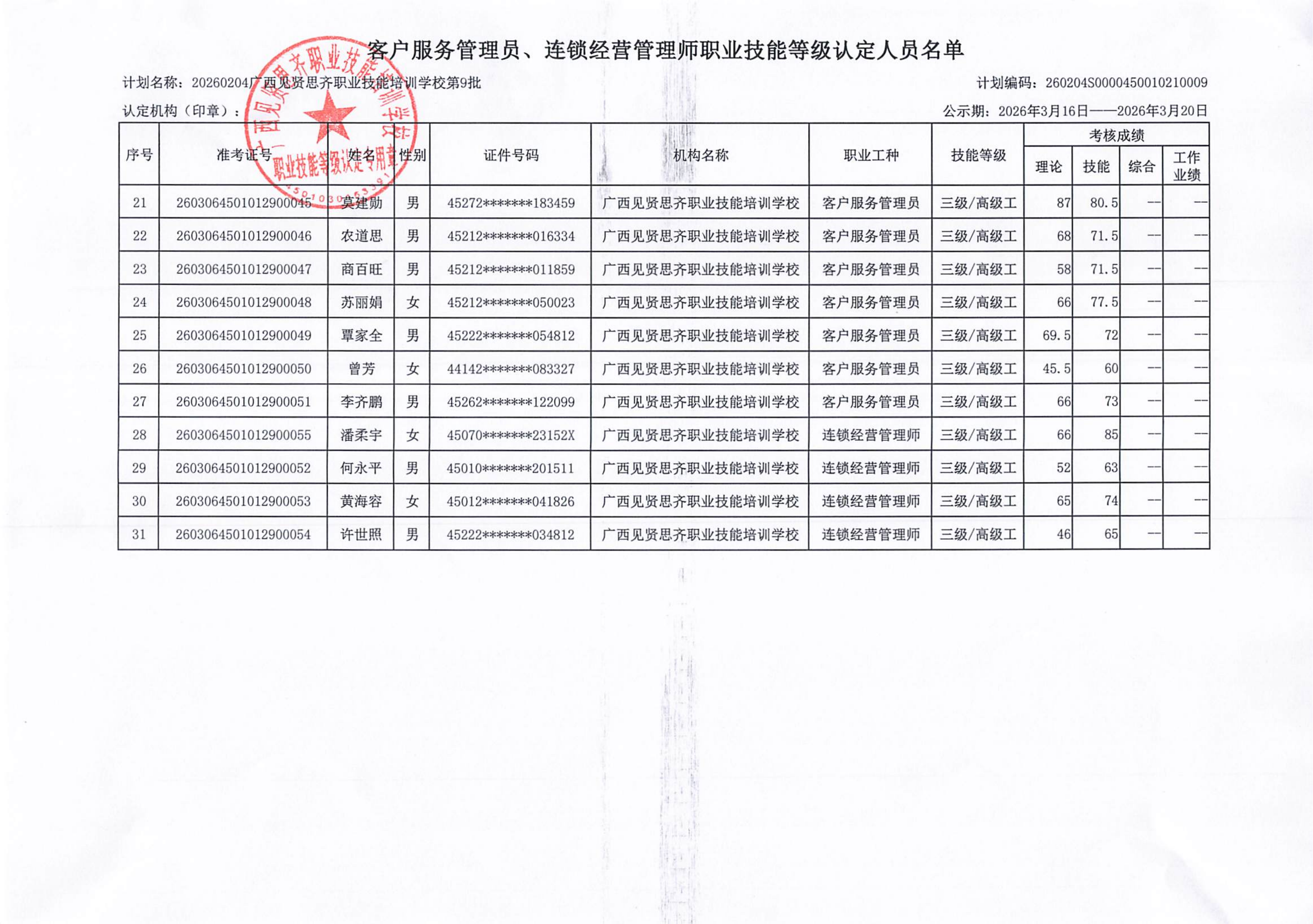 成绩公示09批3.16-20_03.png