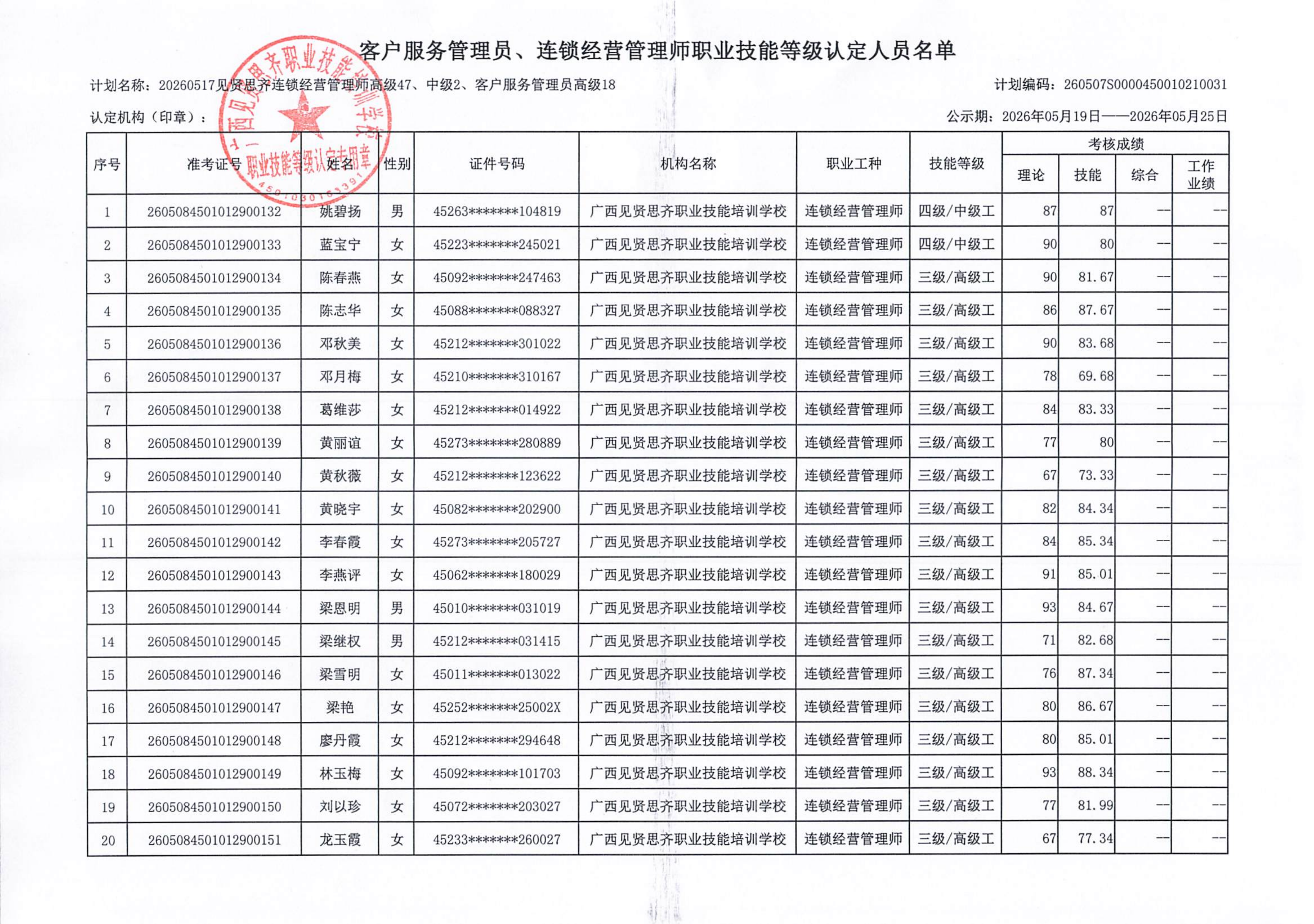 成绩公示31批5.19-25(1)_02.png