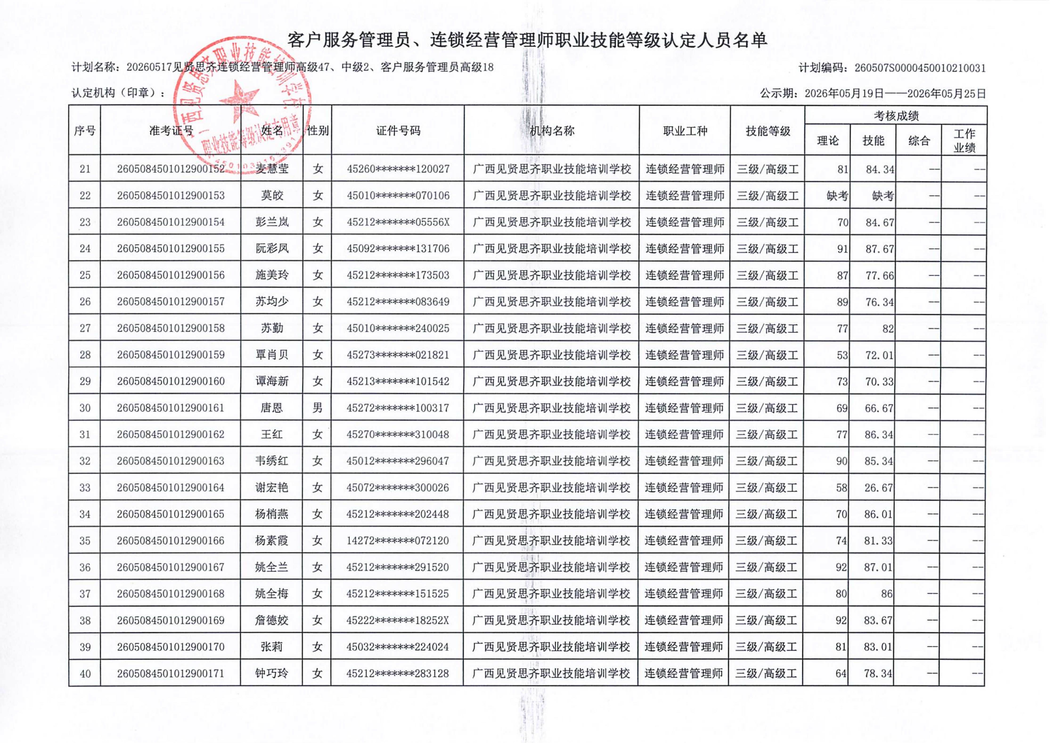 成绩公示31批5.19-25(1)_03.png