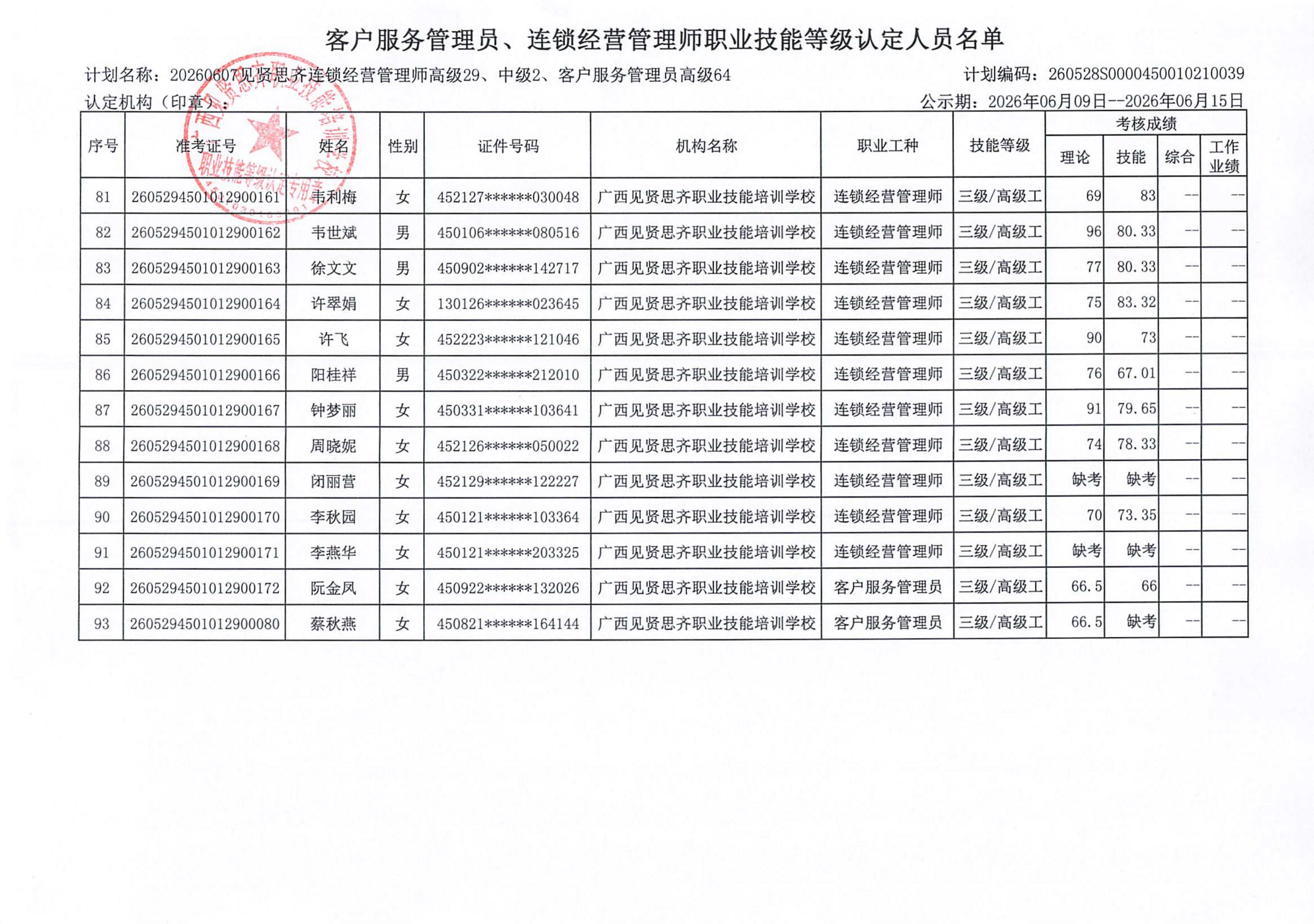 等级认定人员成绩公示(1)_06.png