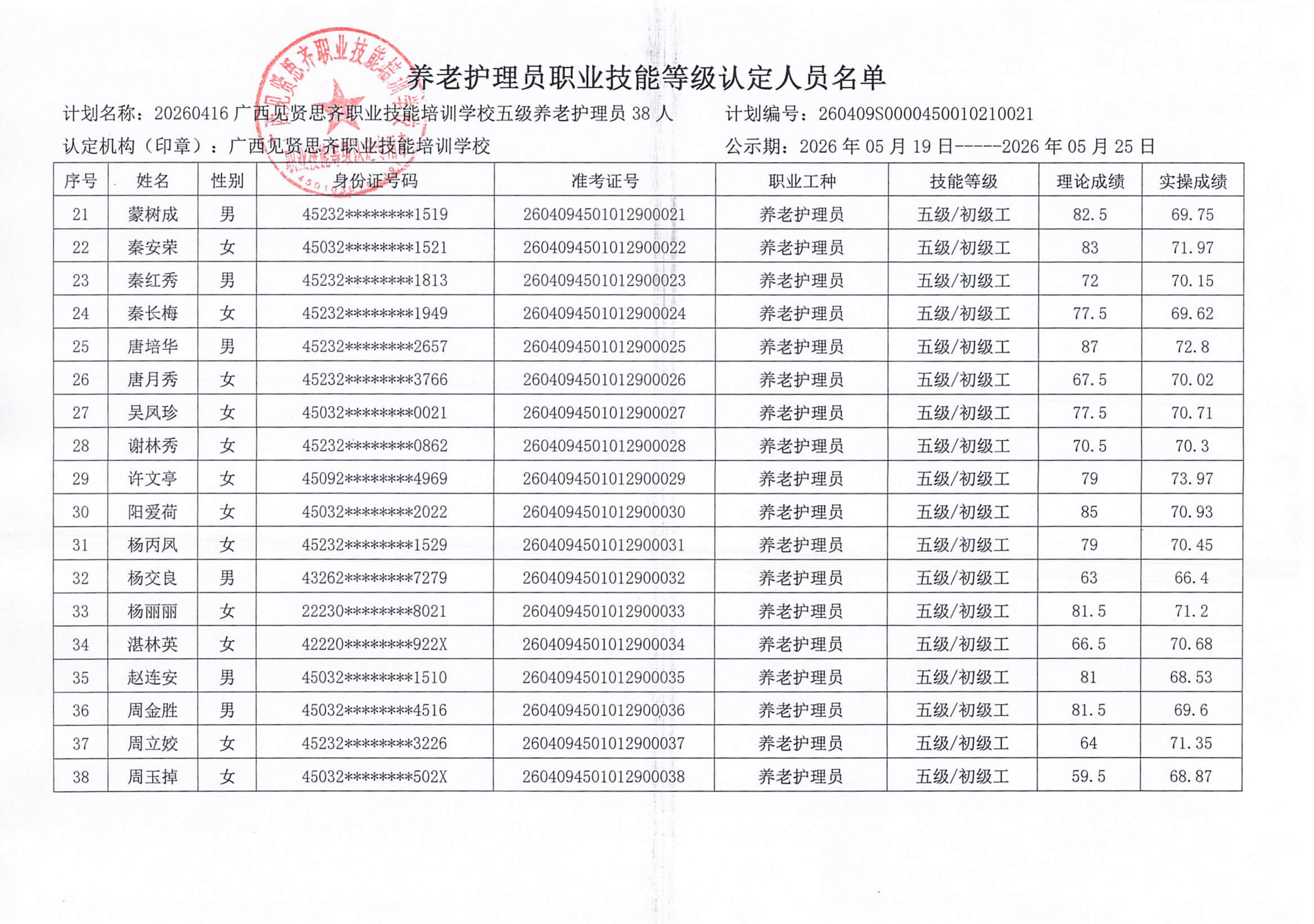 20260416_桂林 养老护理员职业技能等级认定人员成绩公示(1)_03.png