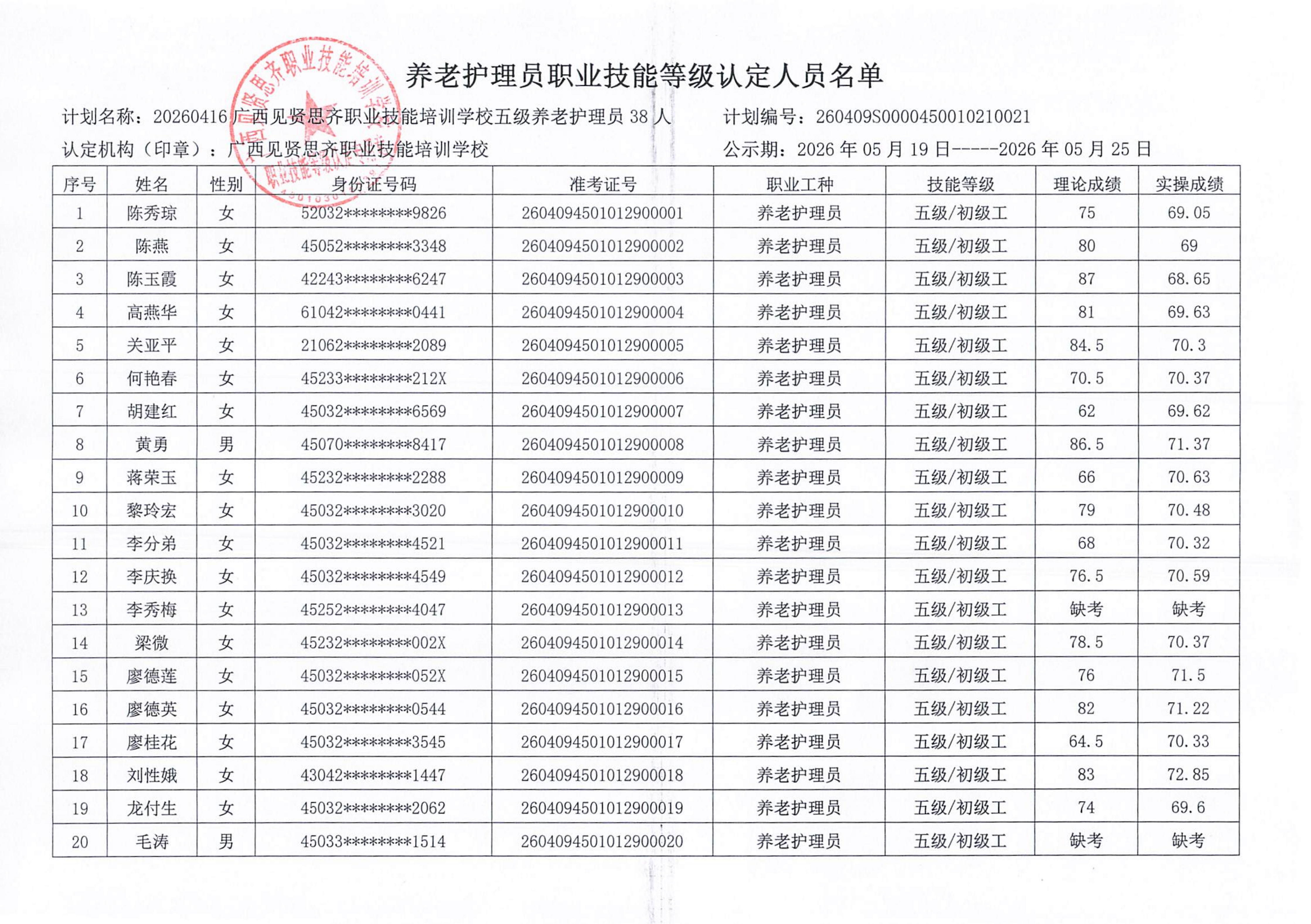 20260416_桂林 养老护理员职业技能等级认定人员成绩公示(1)_02.png