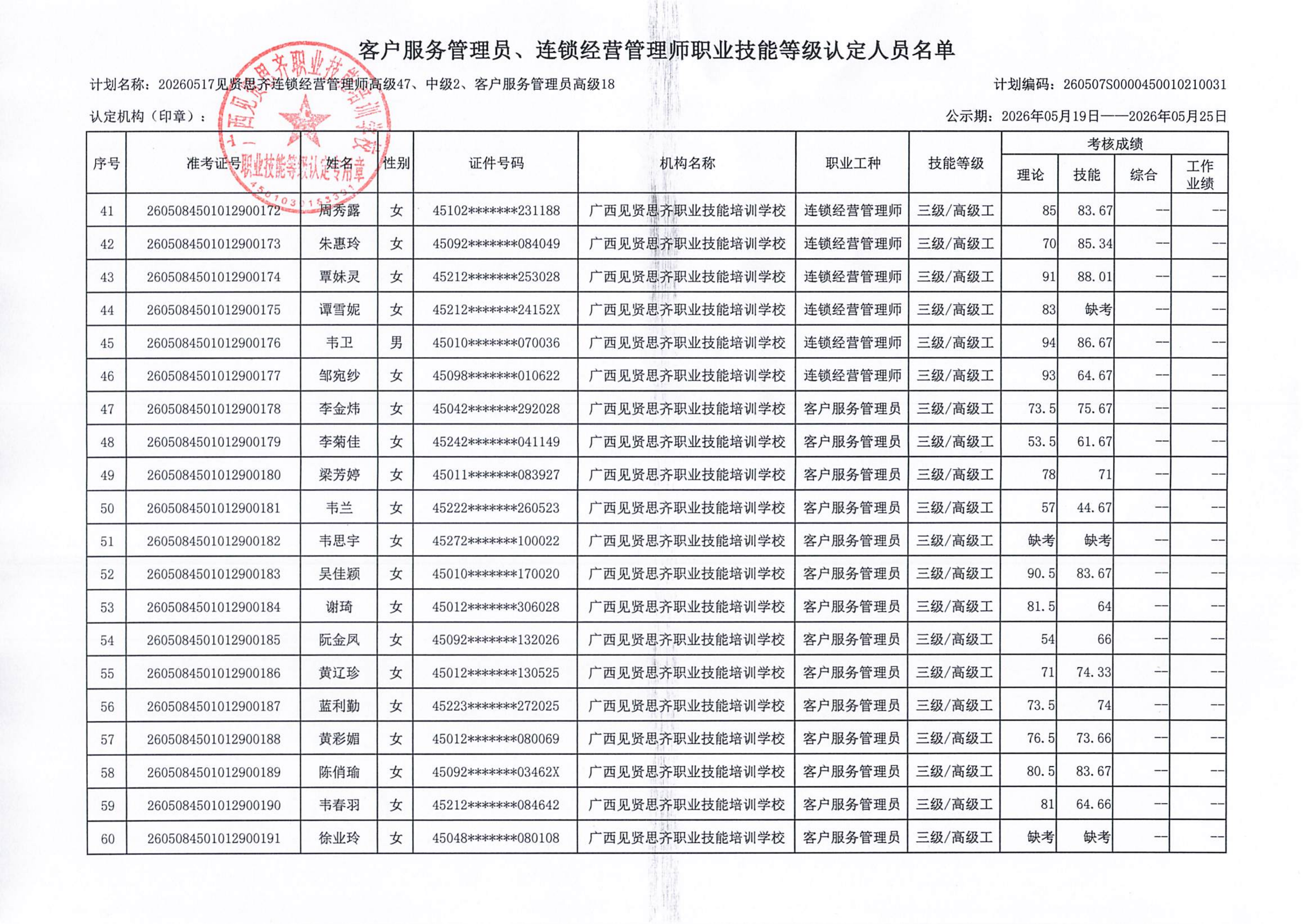 成绩公示31批5.19-25(1)_04.png