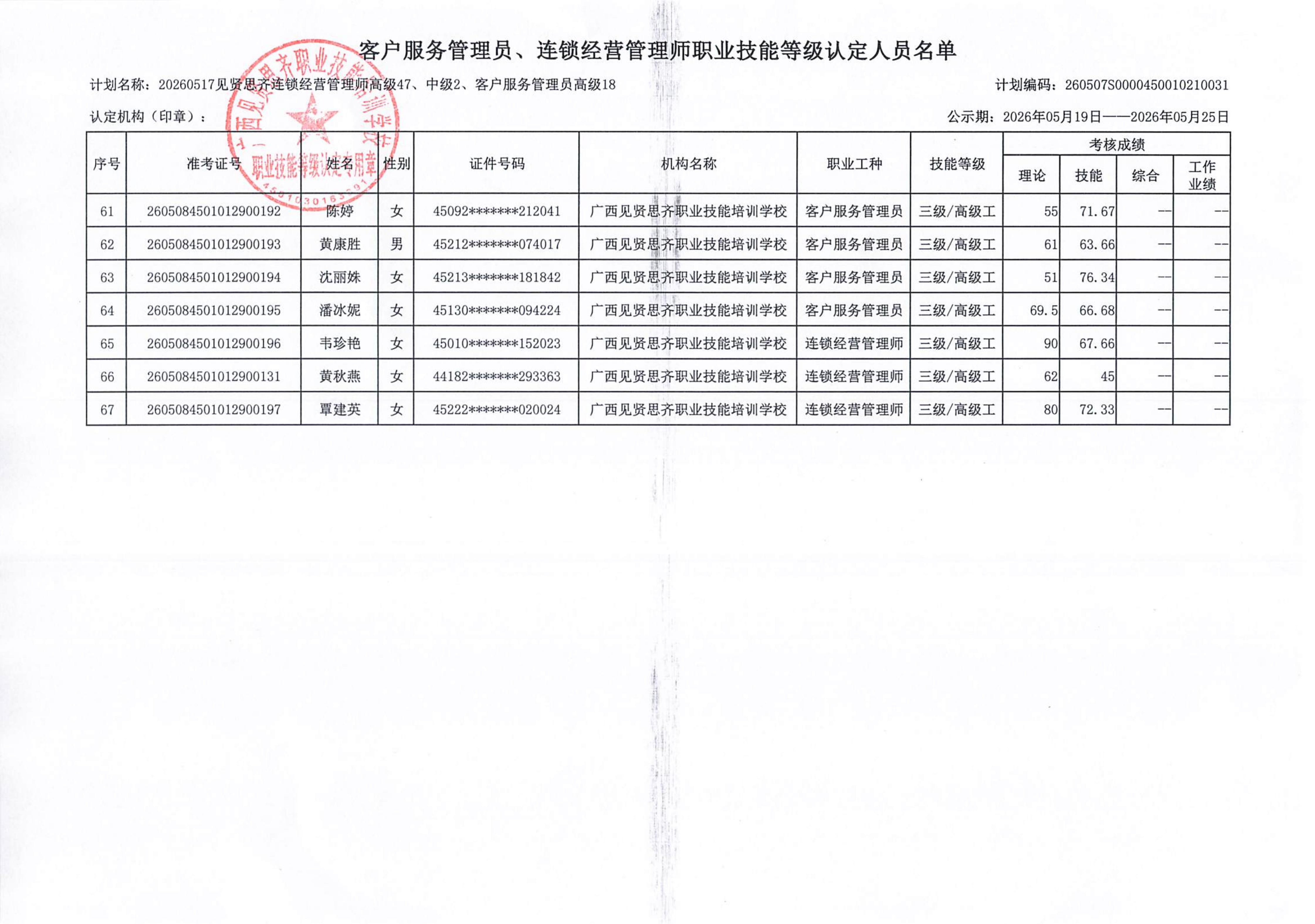 成绩公示31批5.19-25(1)_05.png