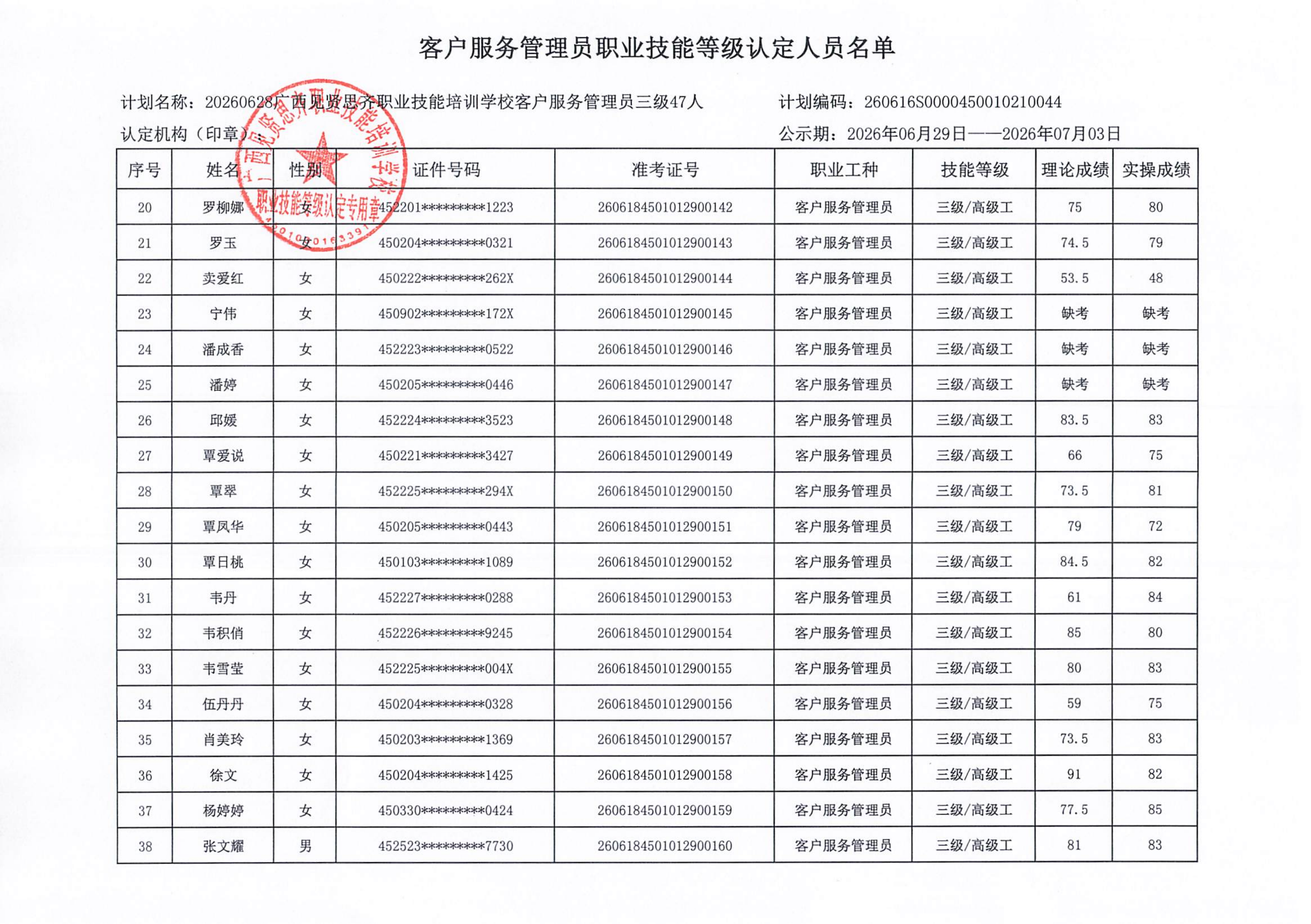 2026年6月28日柳州成绩公示(1)_03.png