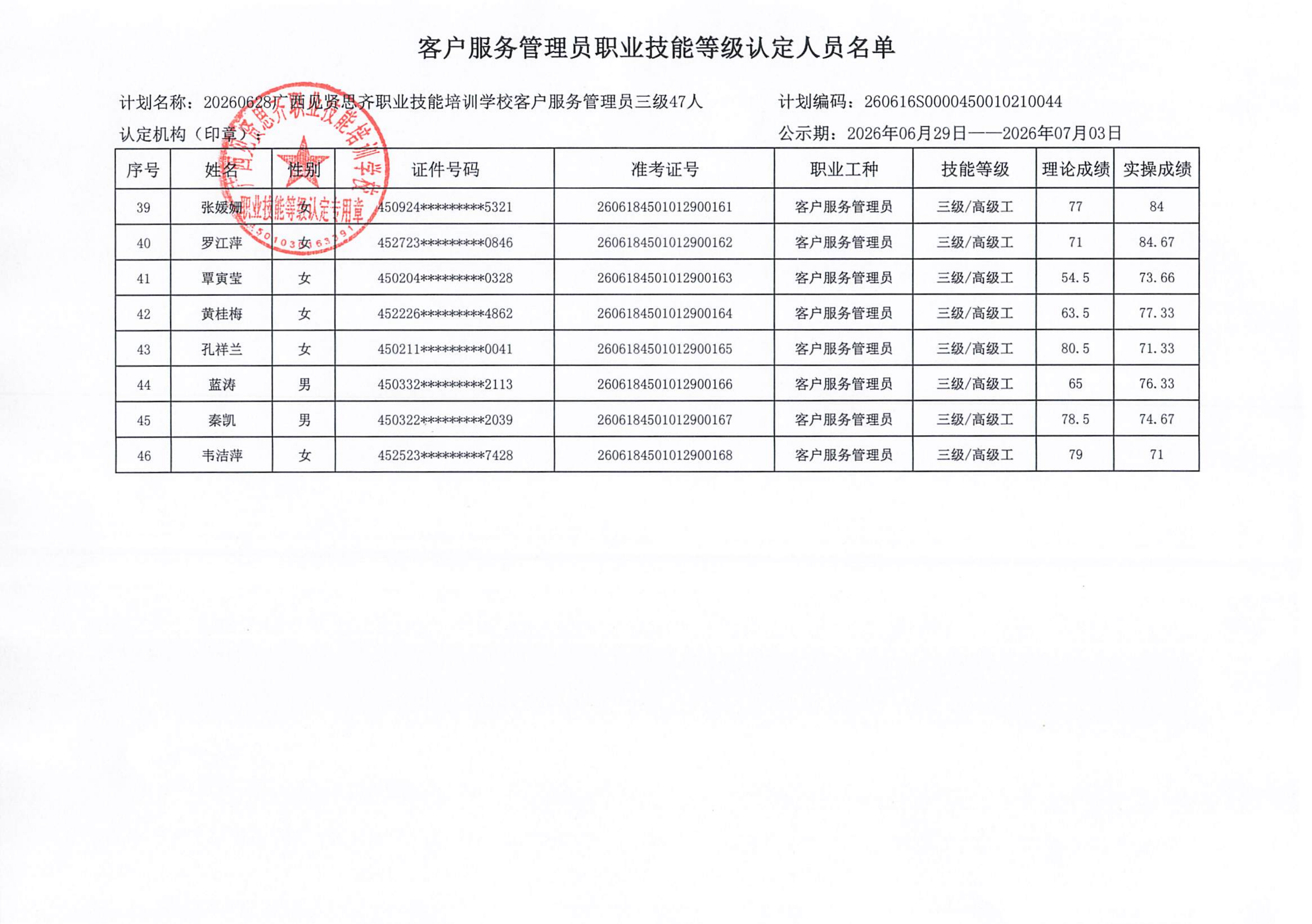 2026年6月28日柳州成绩公示(1)_04.png