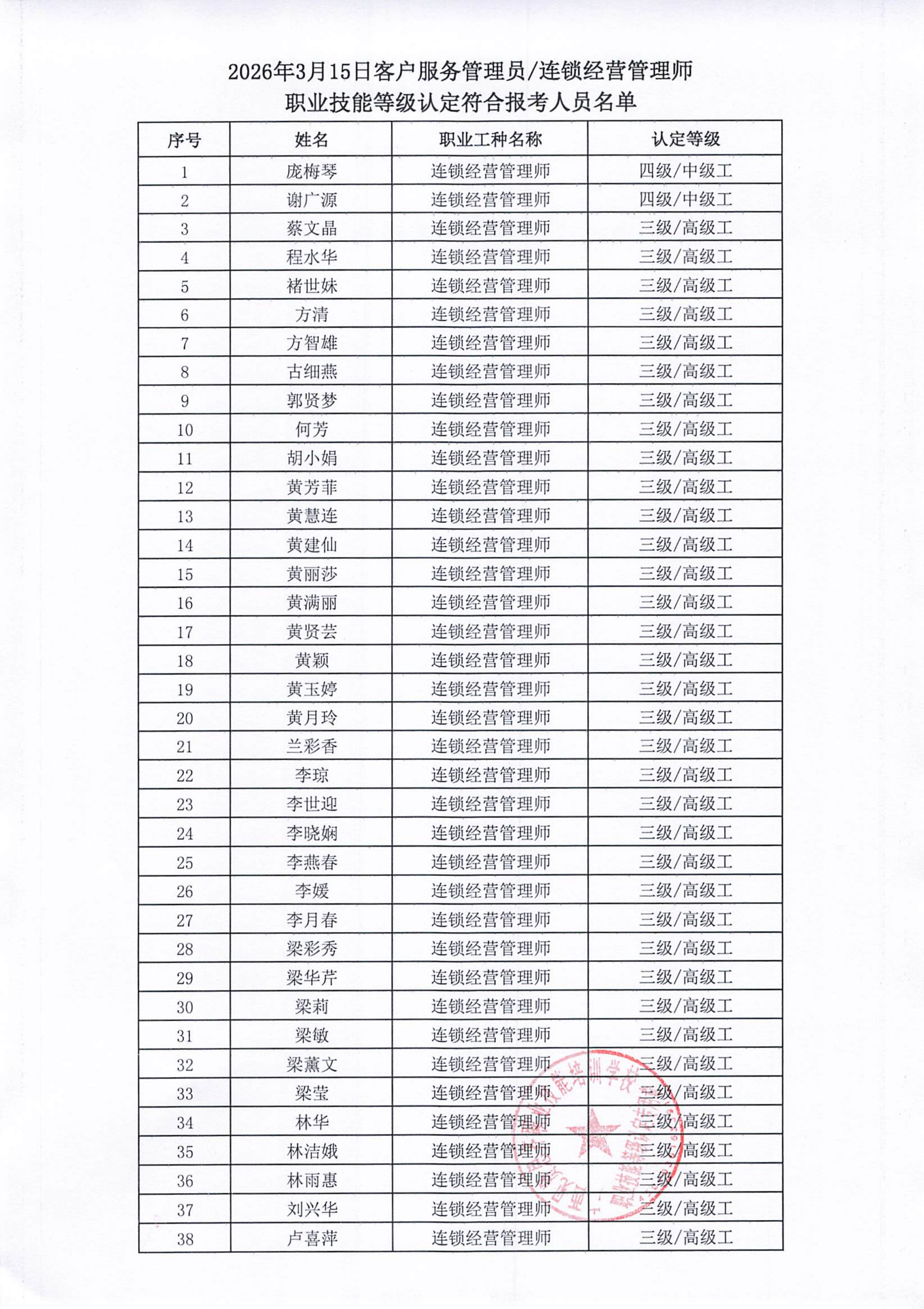 3.5关于庞梅琴等95人符合报考客户服务管理员_02.png