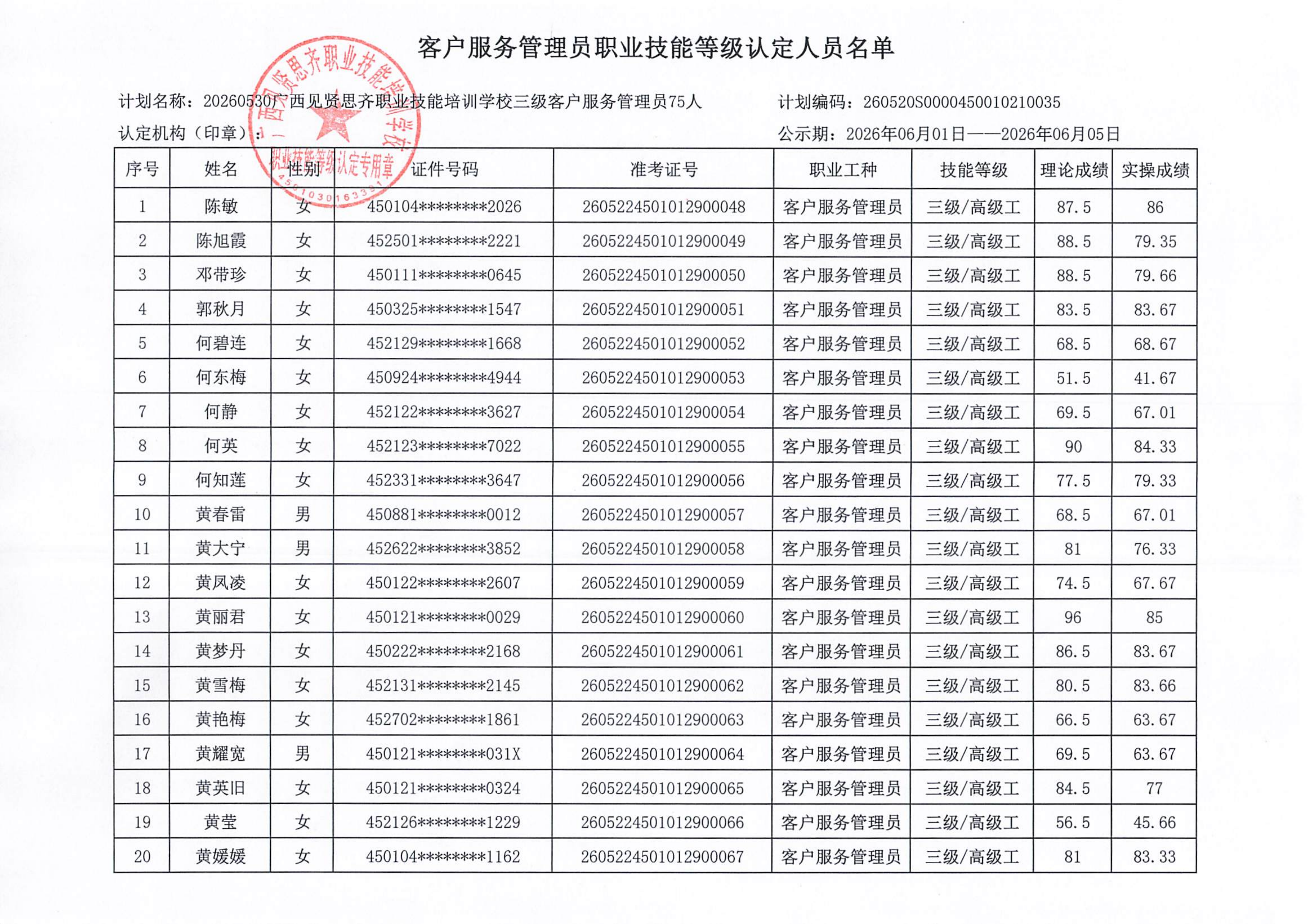 20260530_南宁下午  客户服务管理员职业技能等级认定人员成绩公示_02.png