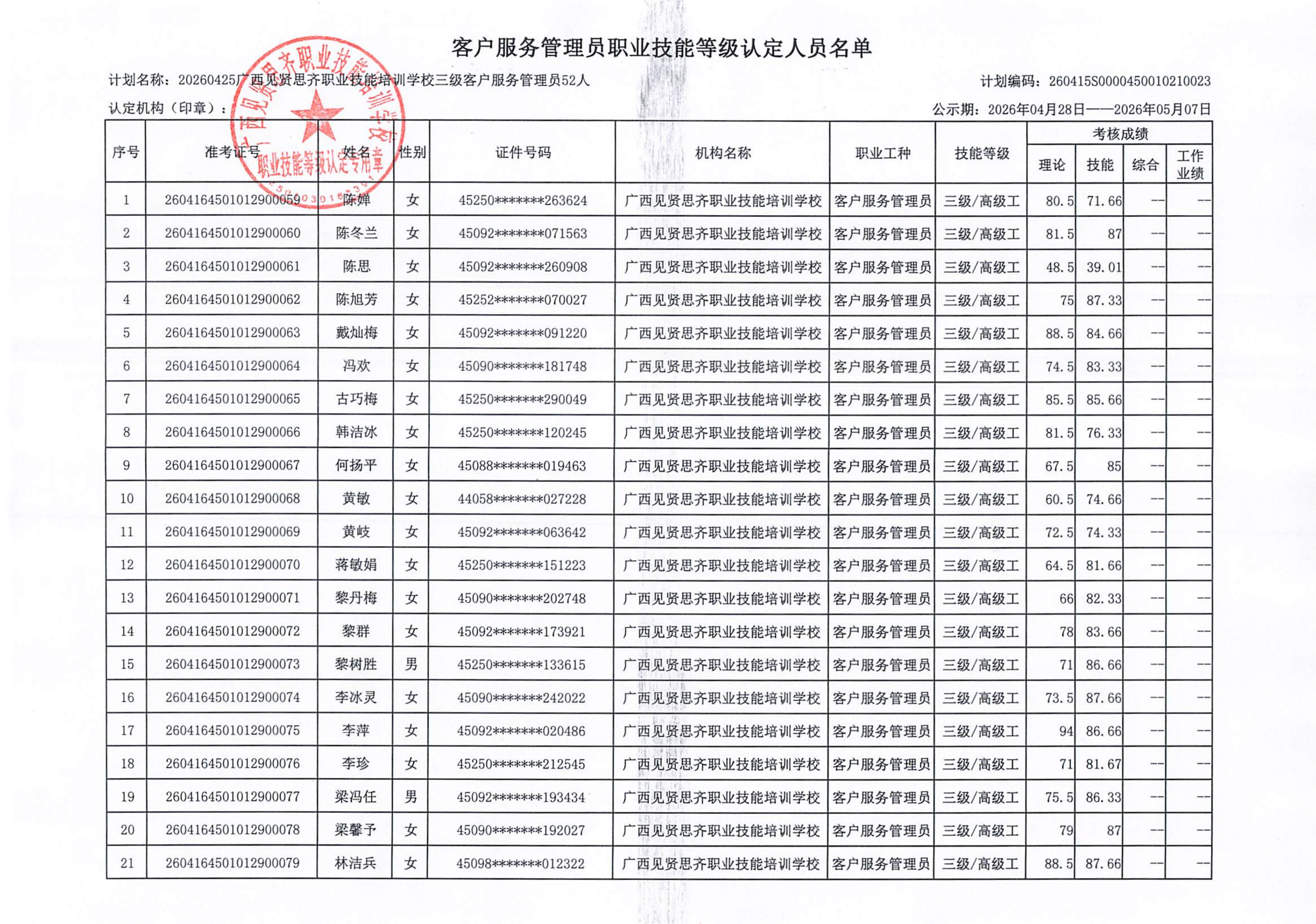成绩公示23批4.28-5.7_02.png