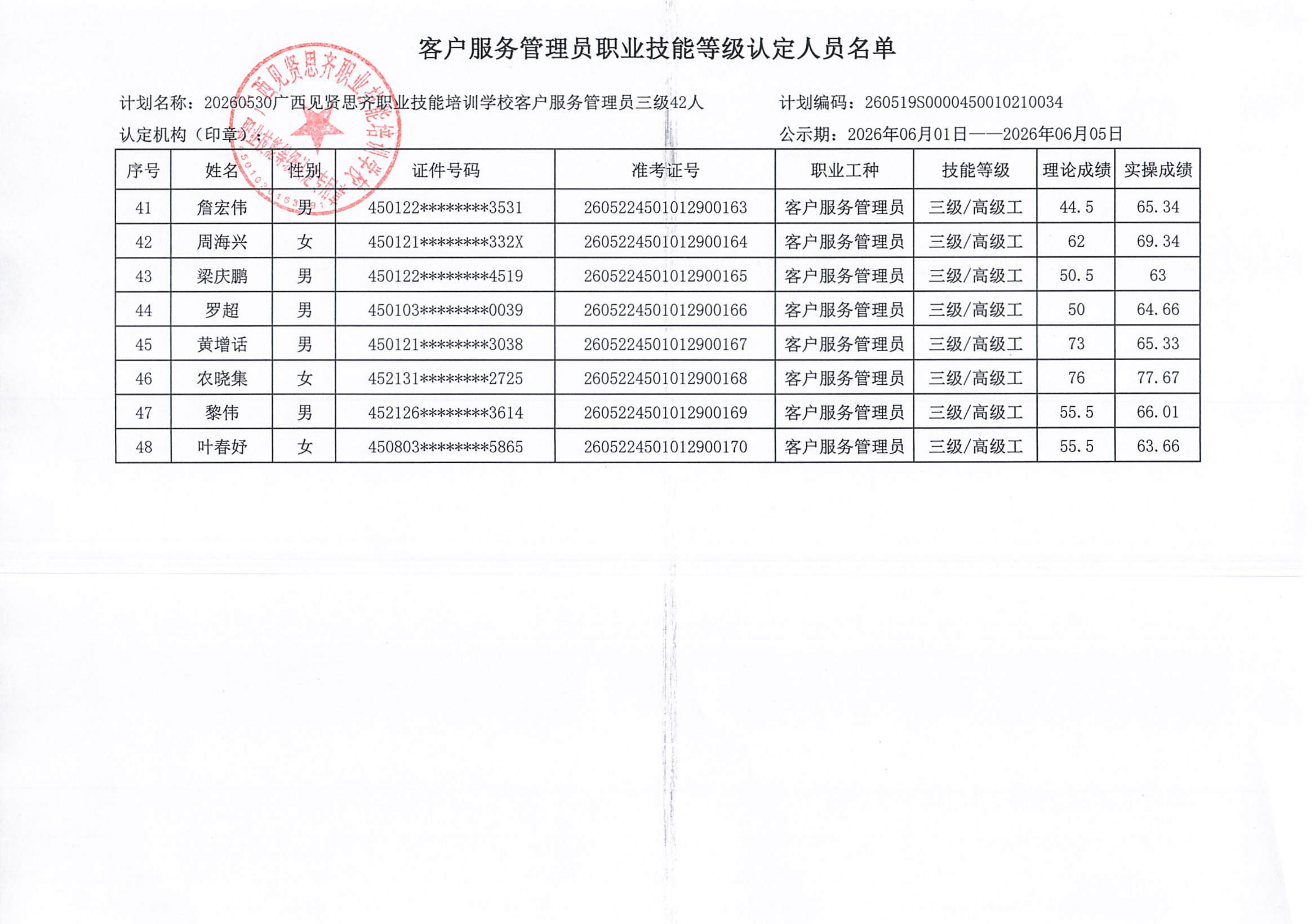 20260530_南宁上午 客户服务管理员职业技能等级认定人员成绩公示_04.png
