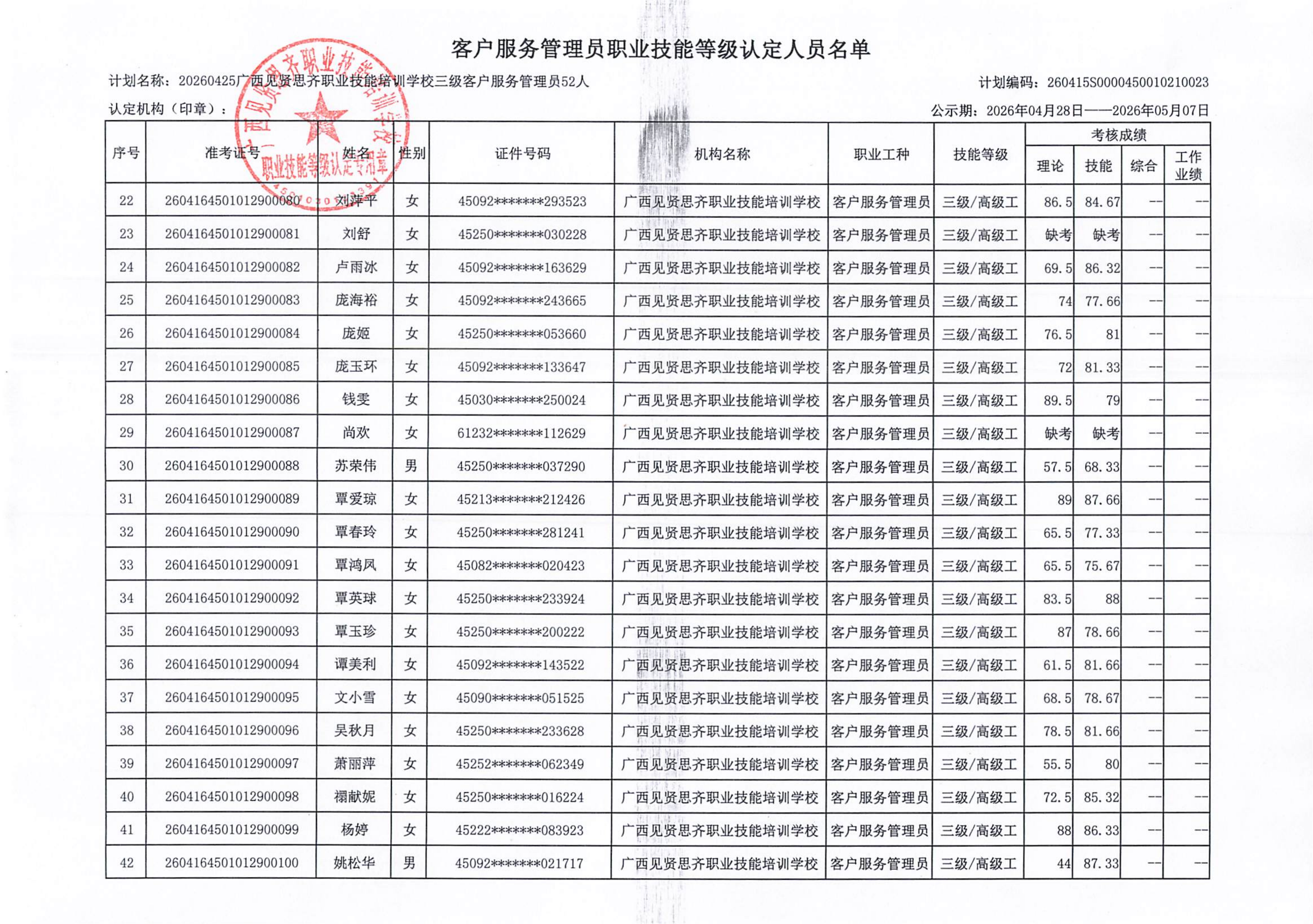 成绩公示23批4.28-5.7_03.png