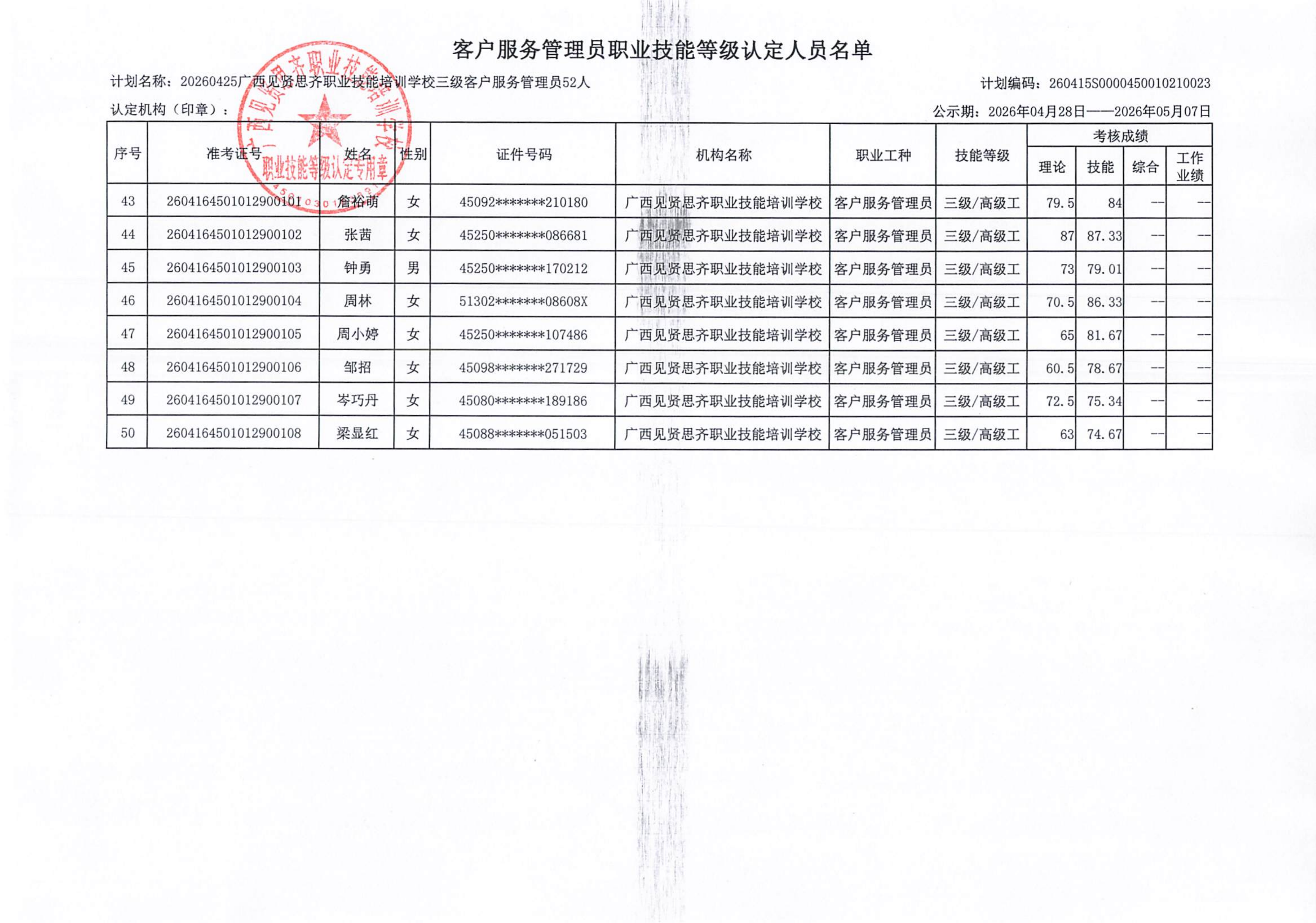 成绩公示23批4.28-5.7_04.png