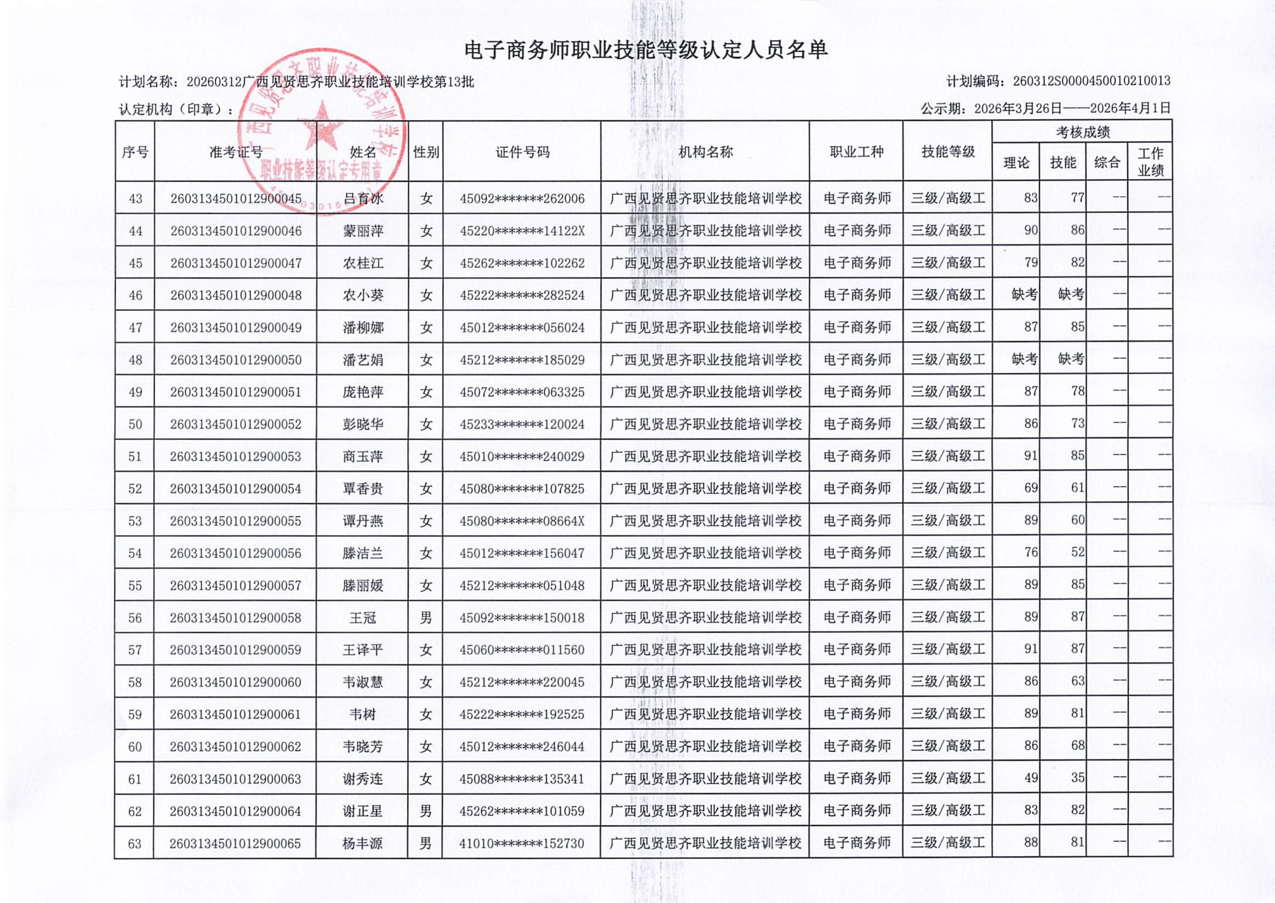 成绩公示13批3.26-4.1_04.png