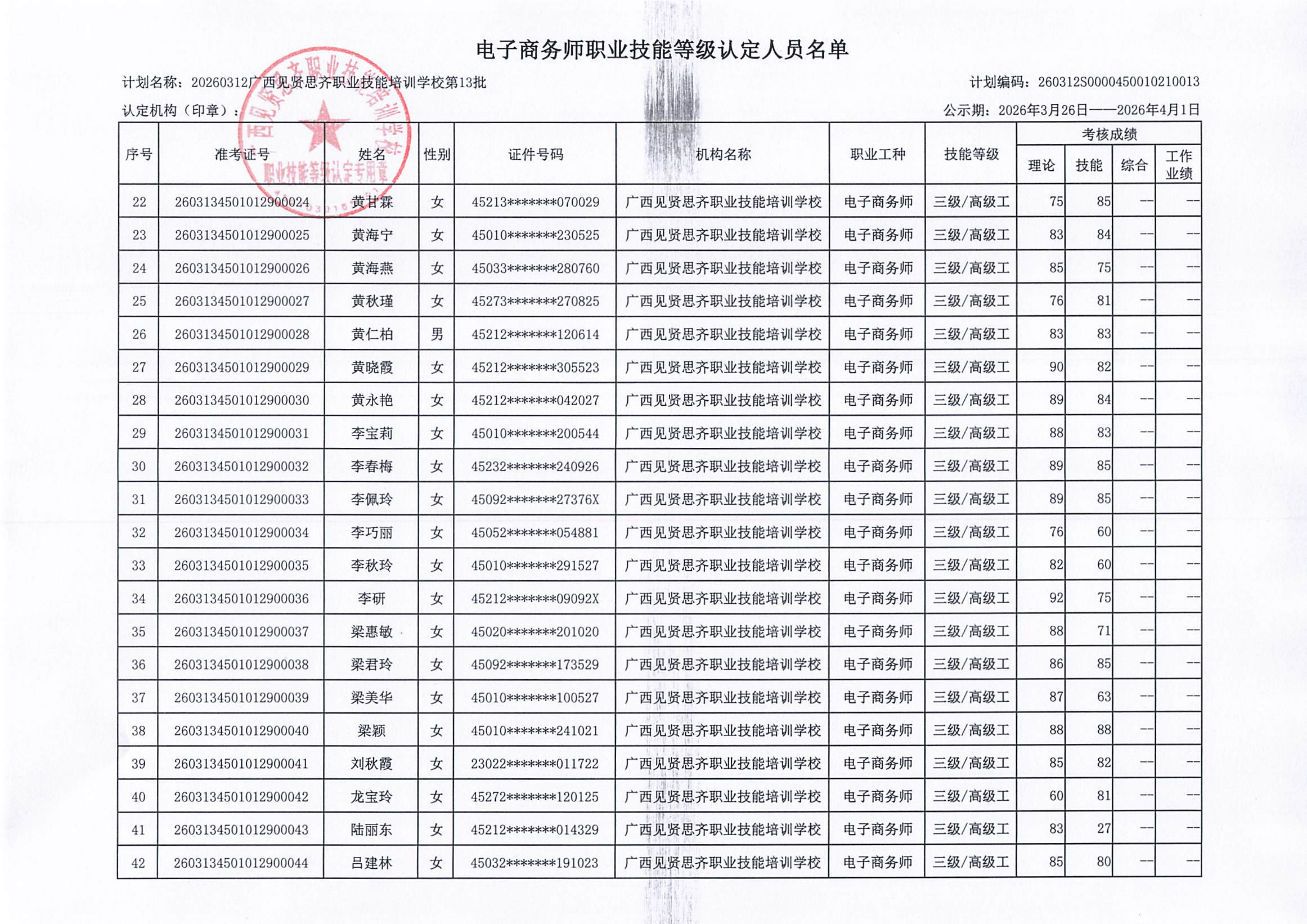成绩公示13批3.26-4.1_03.png